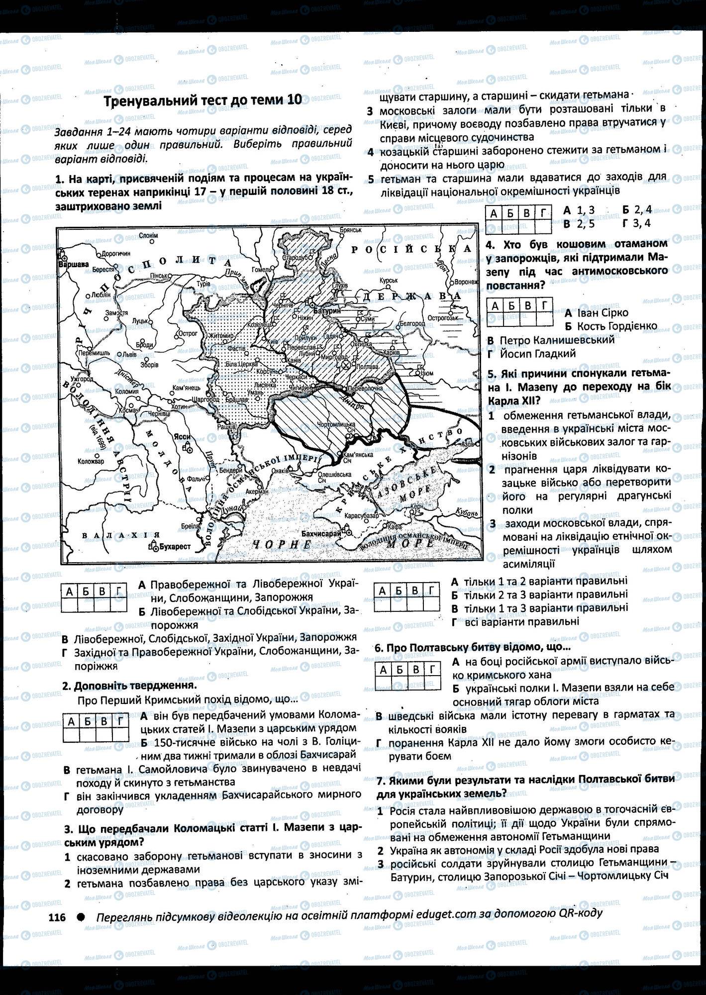 ЗНО Історія України 11 клас сторінка 116