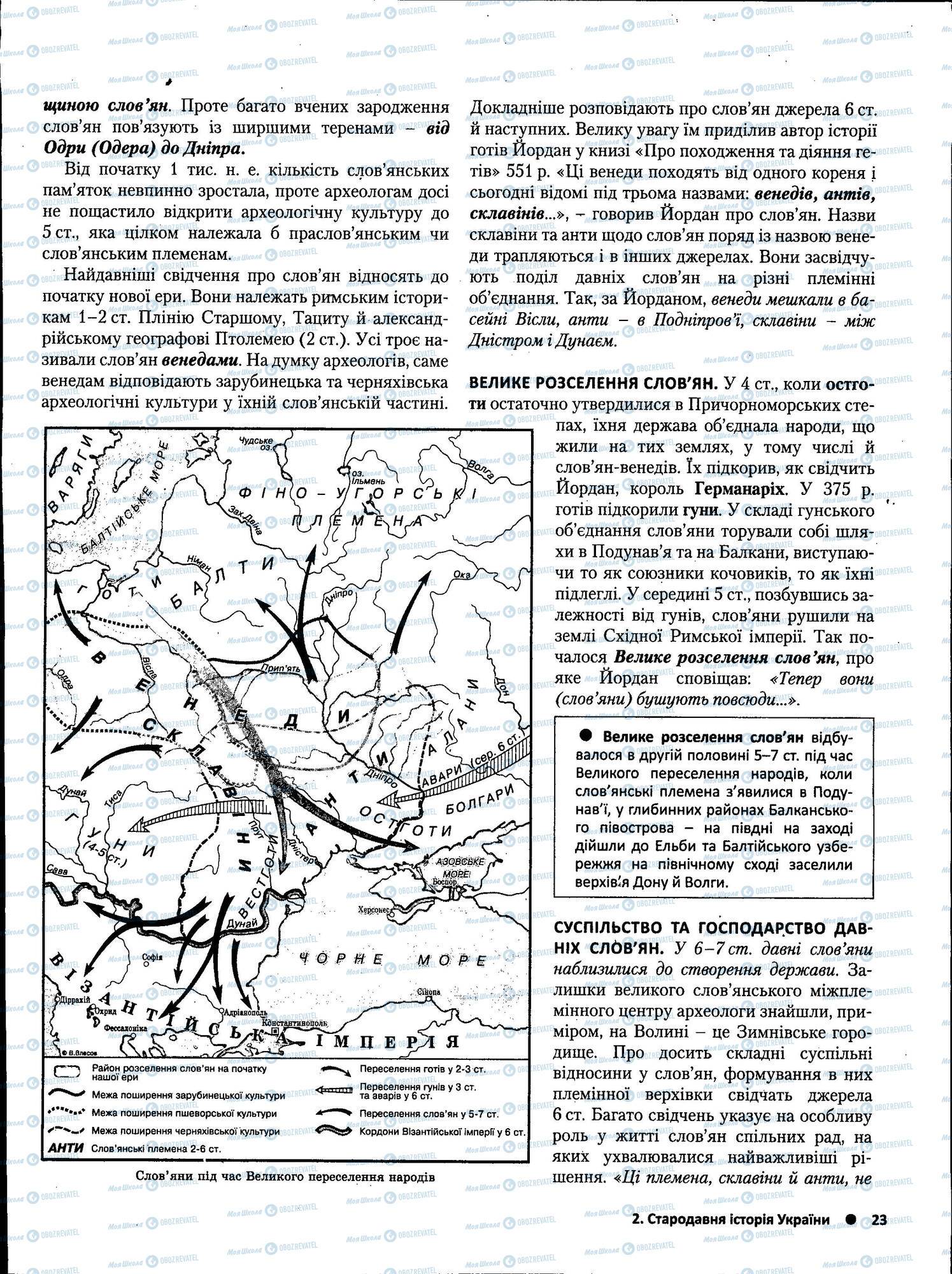 ЗНО Історія України 11 клас сторінка 023