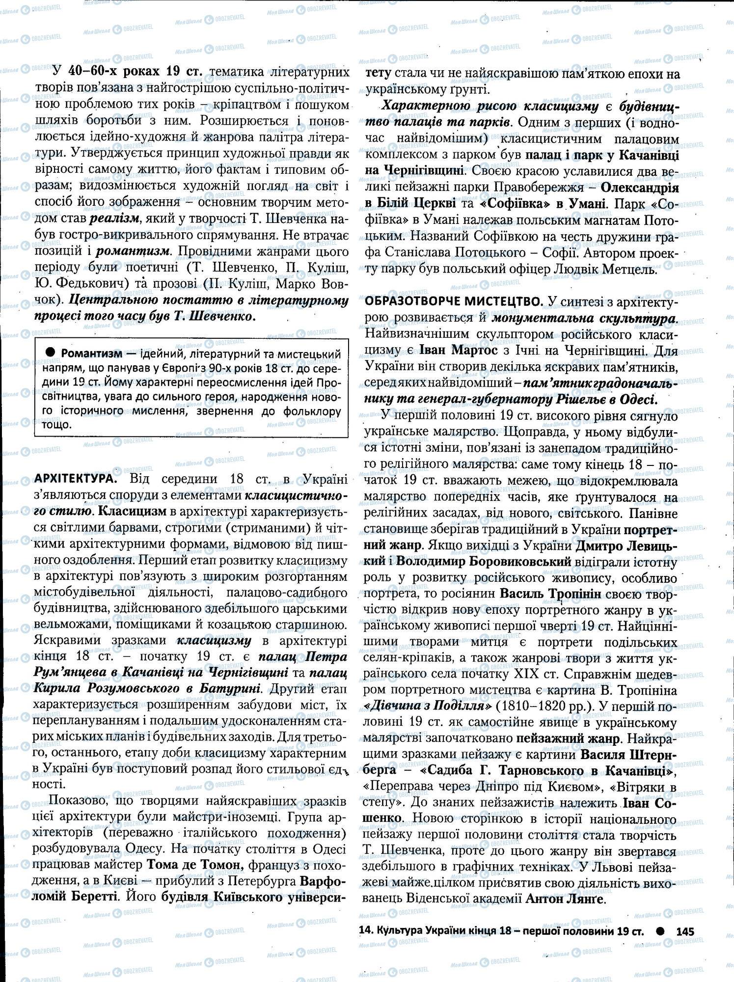ЗНО Історія України 11 клас сторінка 145