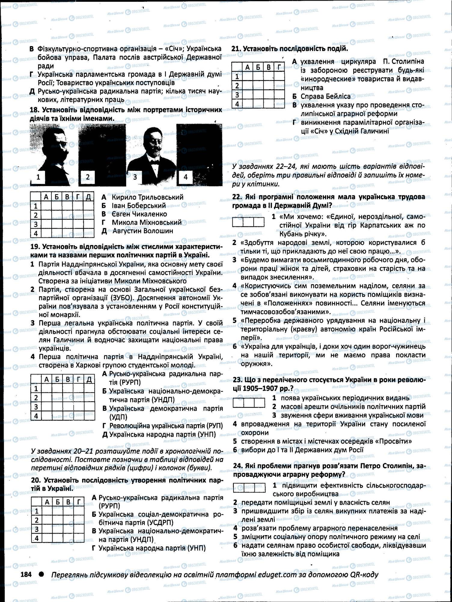 ЗНО История Украины 11 класс страница 184