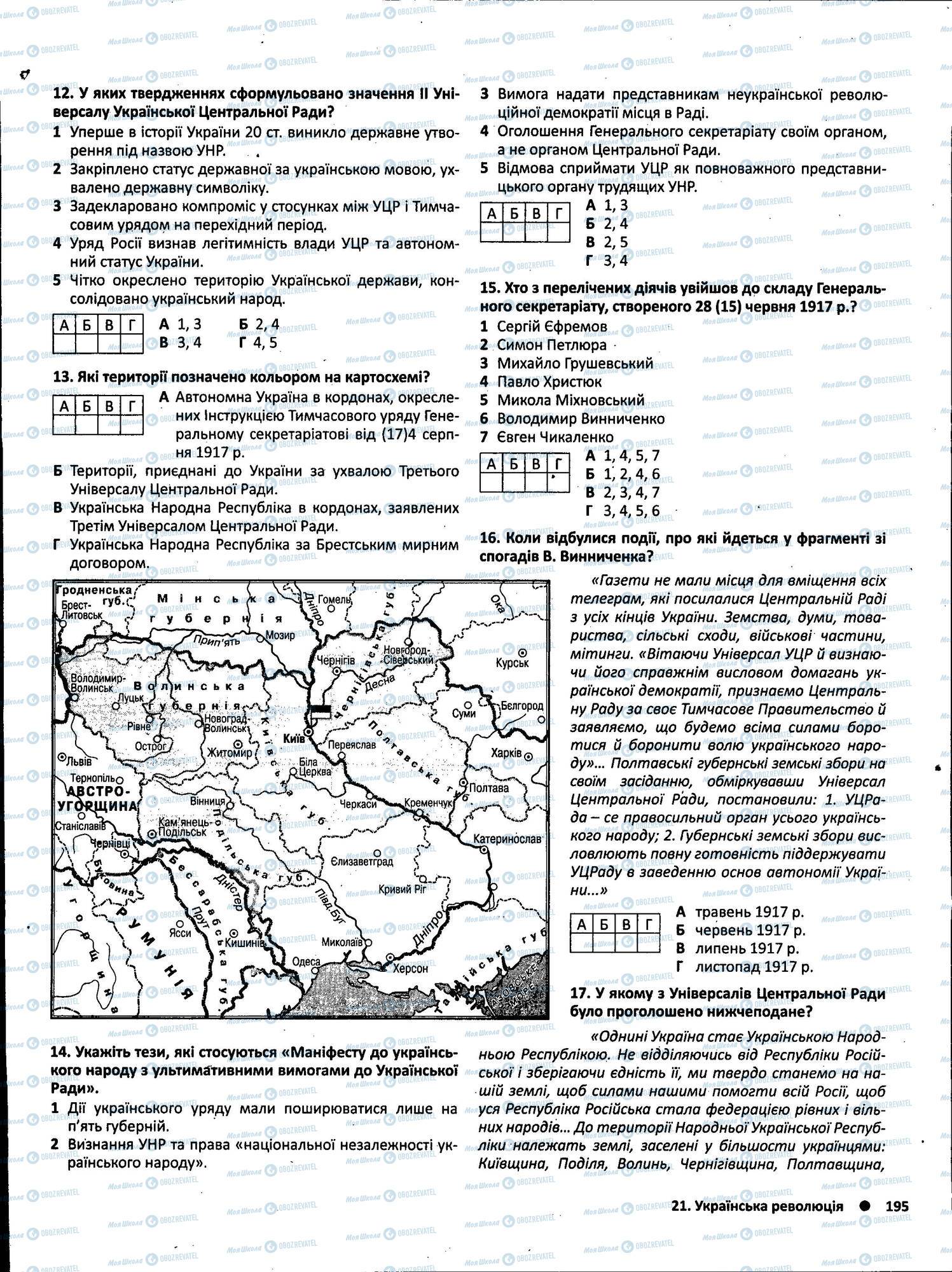 ЗНО Історія України 11 клас сторінка 195
