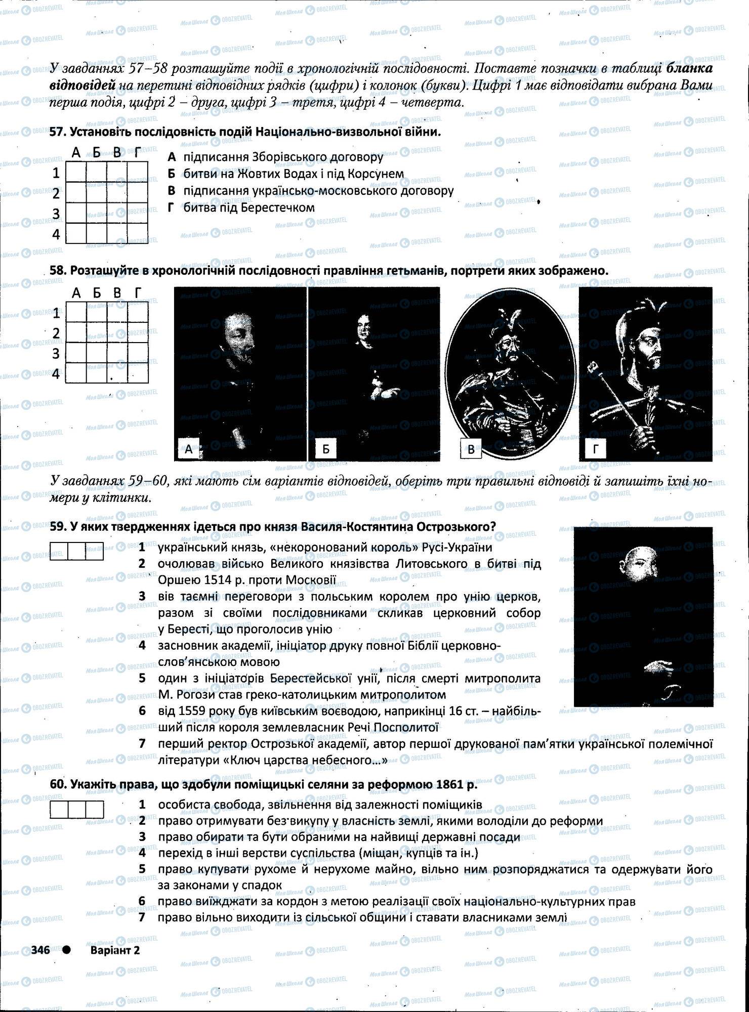 ЗНО Історія України 11 клас сторінка 346