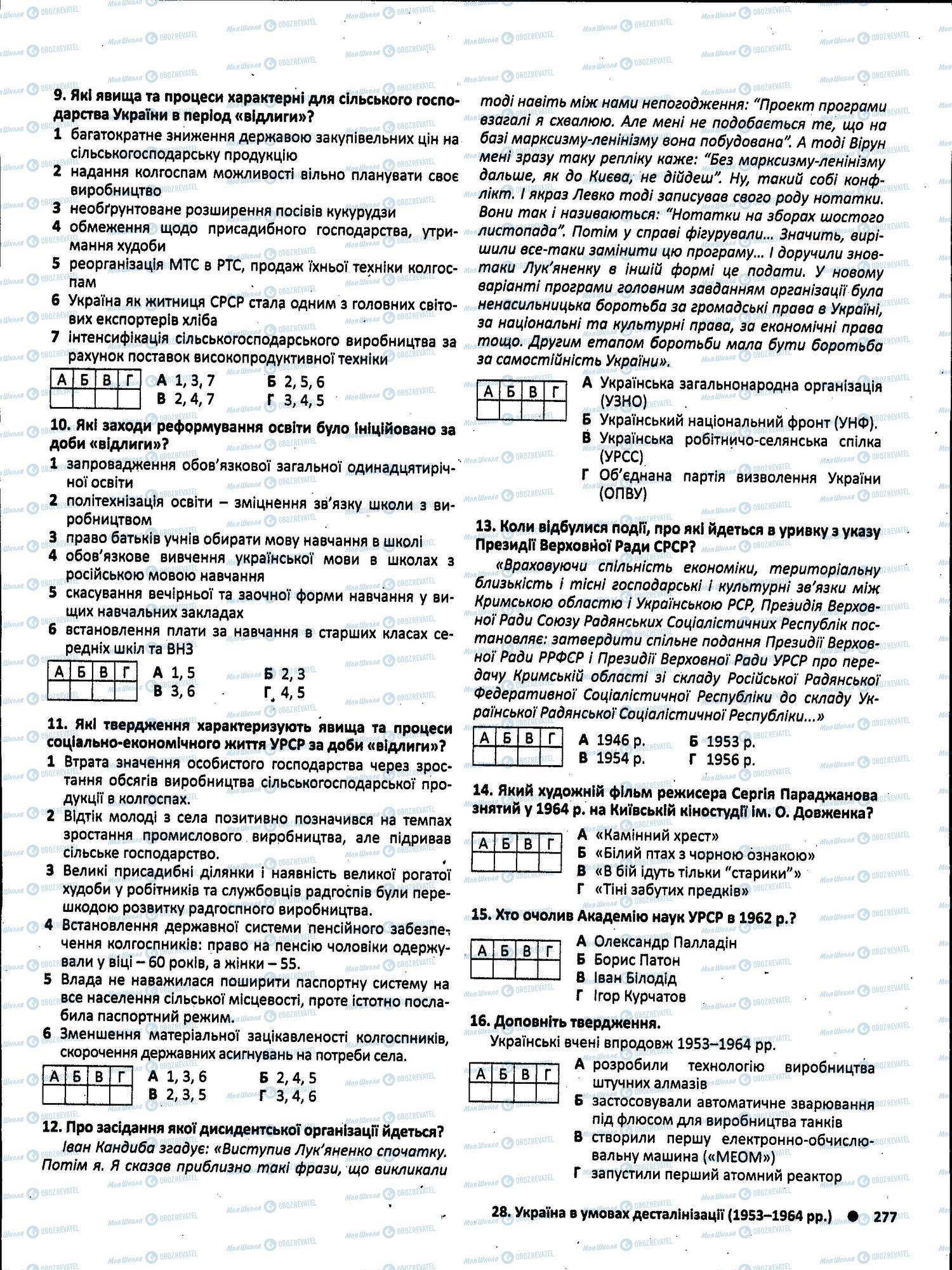 ЗНО Історія України 11 клас сторінка 277