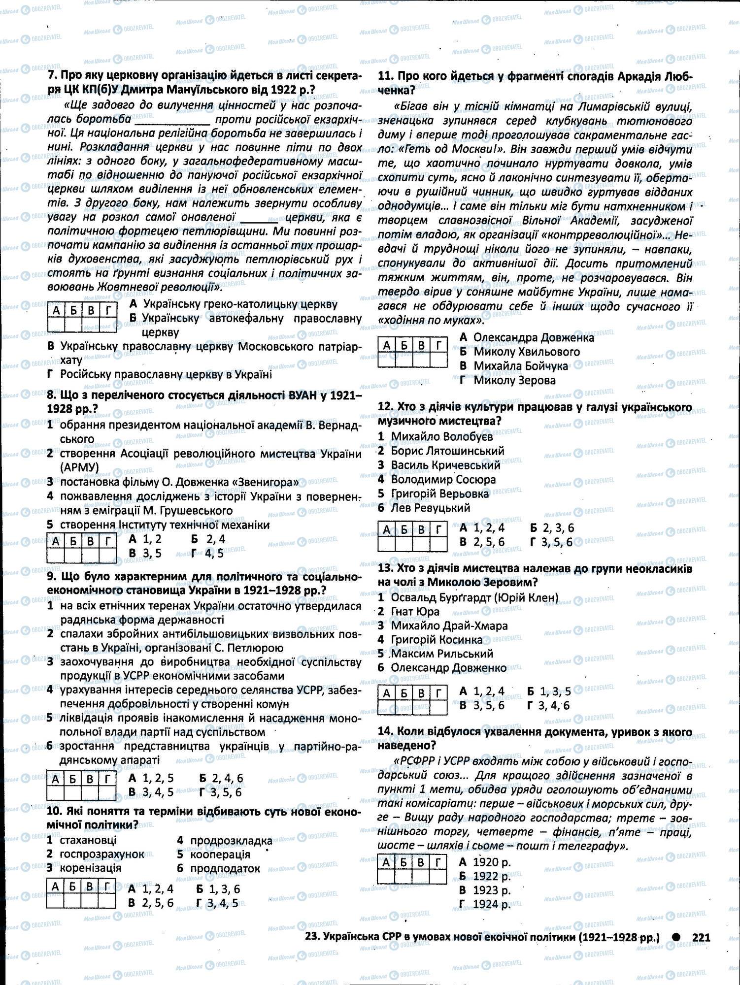 ЗНО Історія України 11 клас сторінка 221