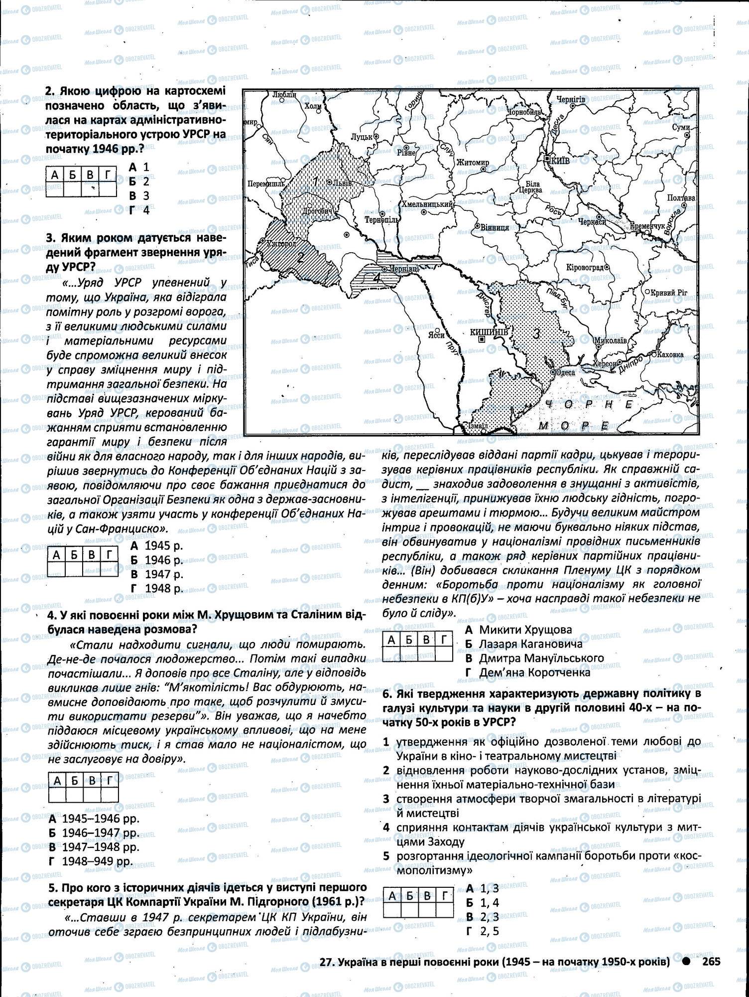 ЗНО Історія України 11 клас сторінка 265