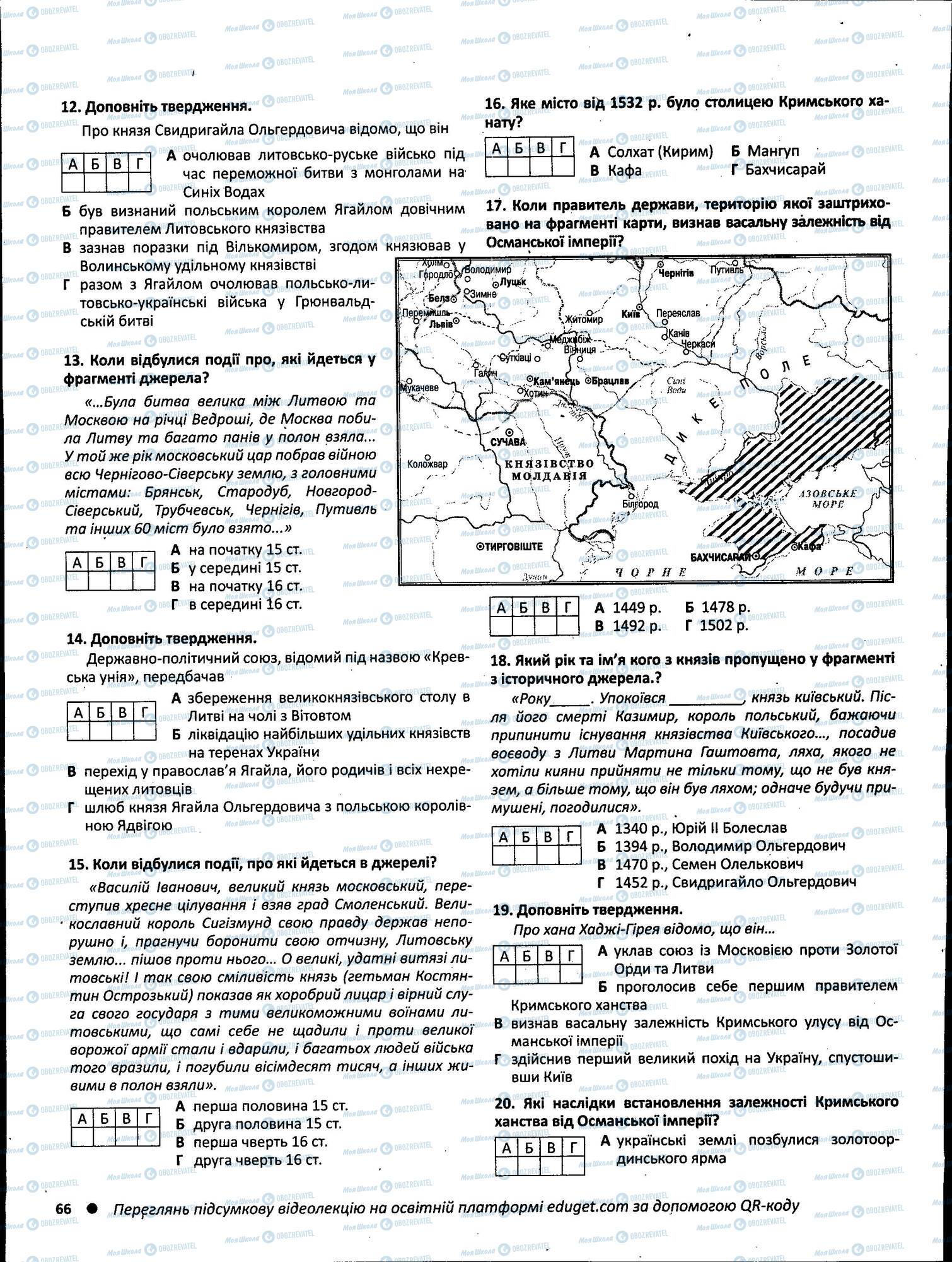 ЗНО Історія України 11 клас сторінка 066