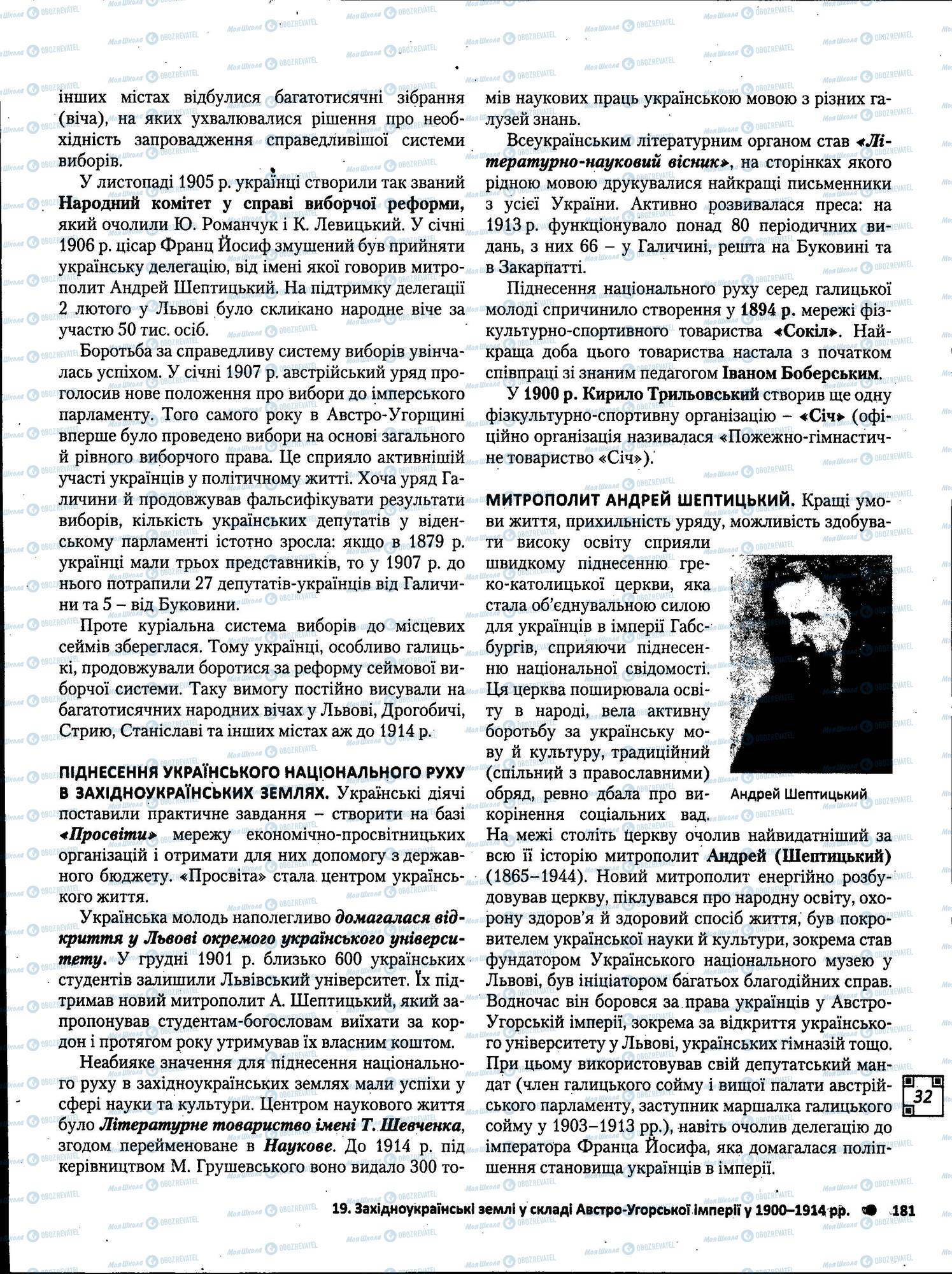 ЗНО История Украины 11 класс страница 181
