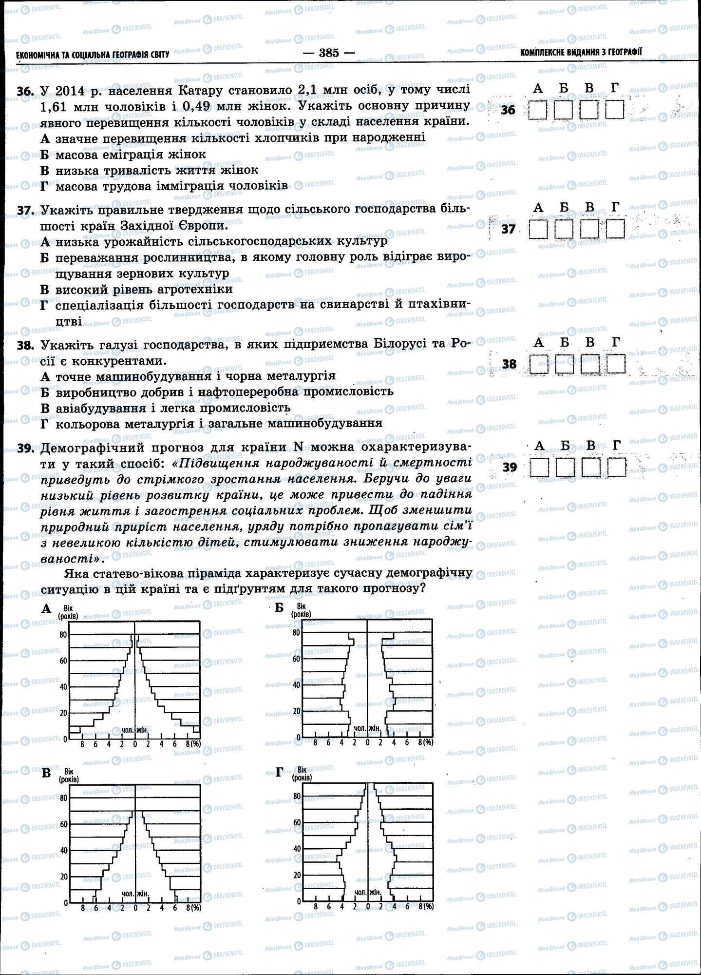 ЗНО География 11 класс страница 385