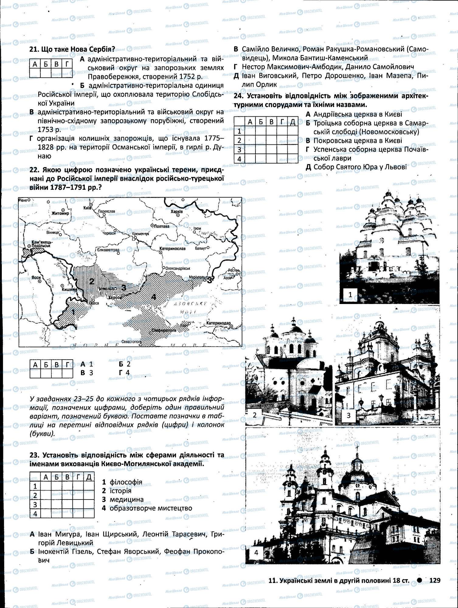 ЗНО Історія України 11 клас сторінка 129