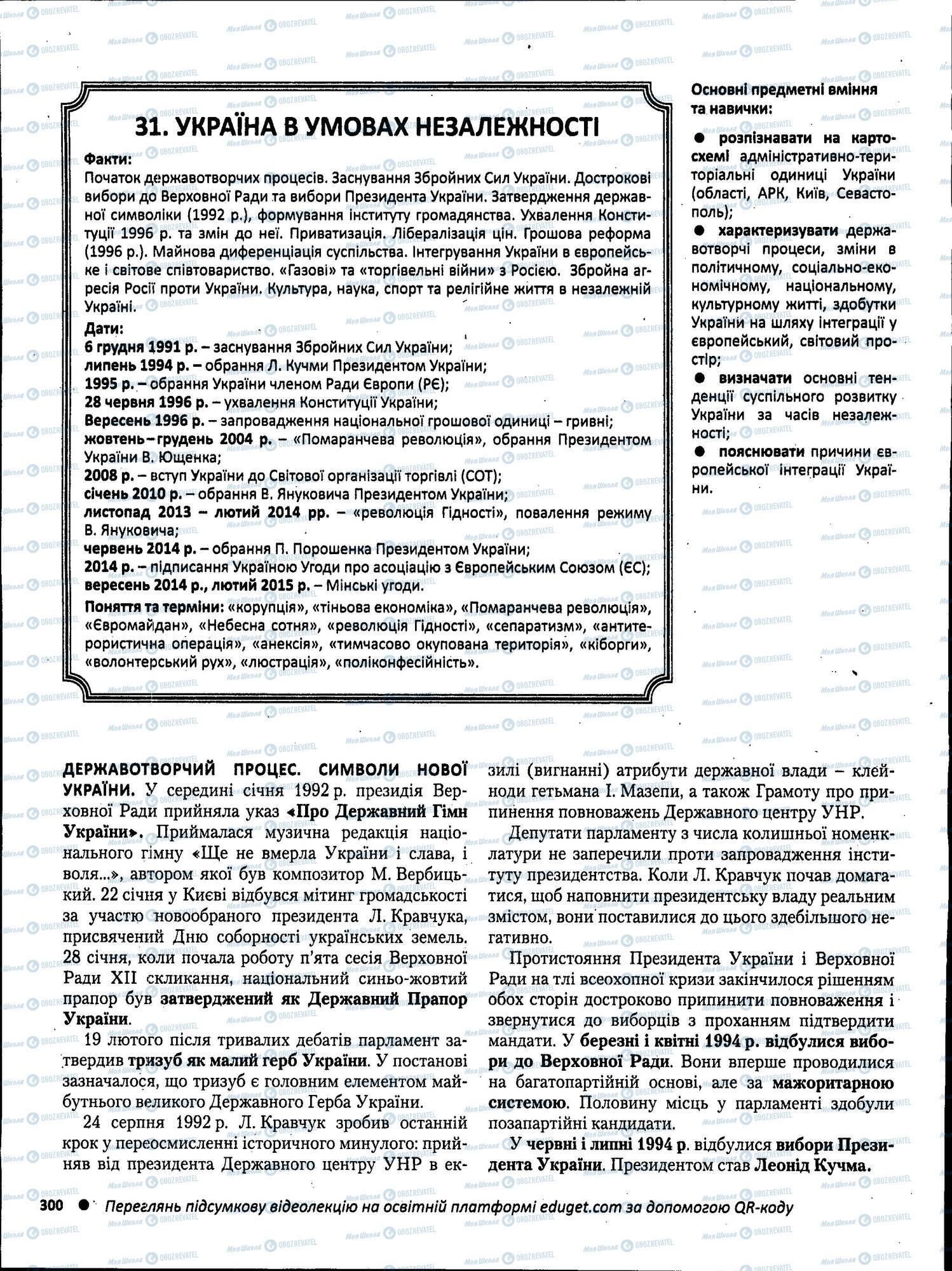 ЗНО Історія України 11 клас сторінка 300