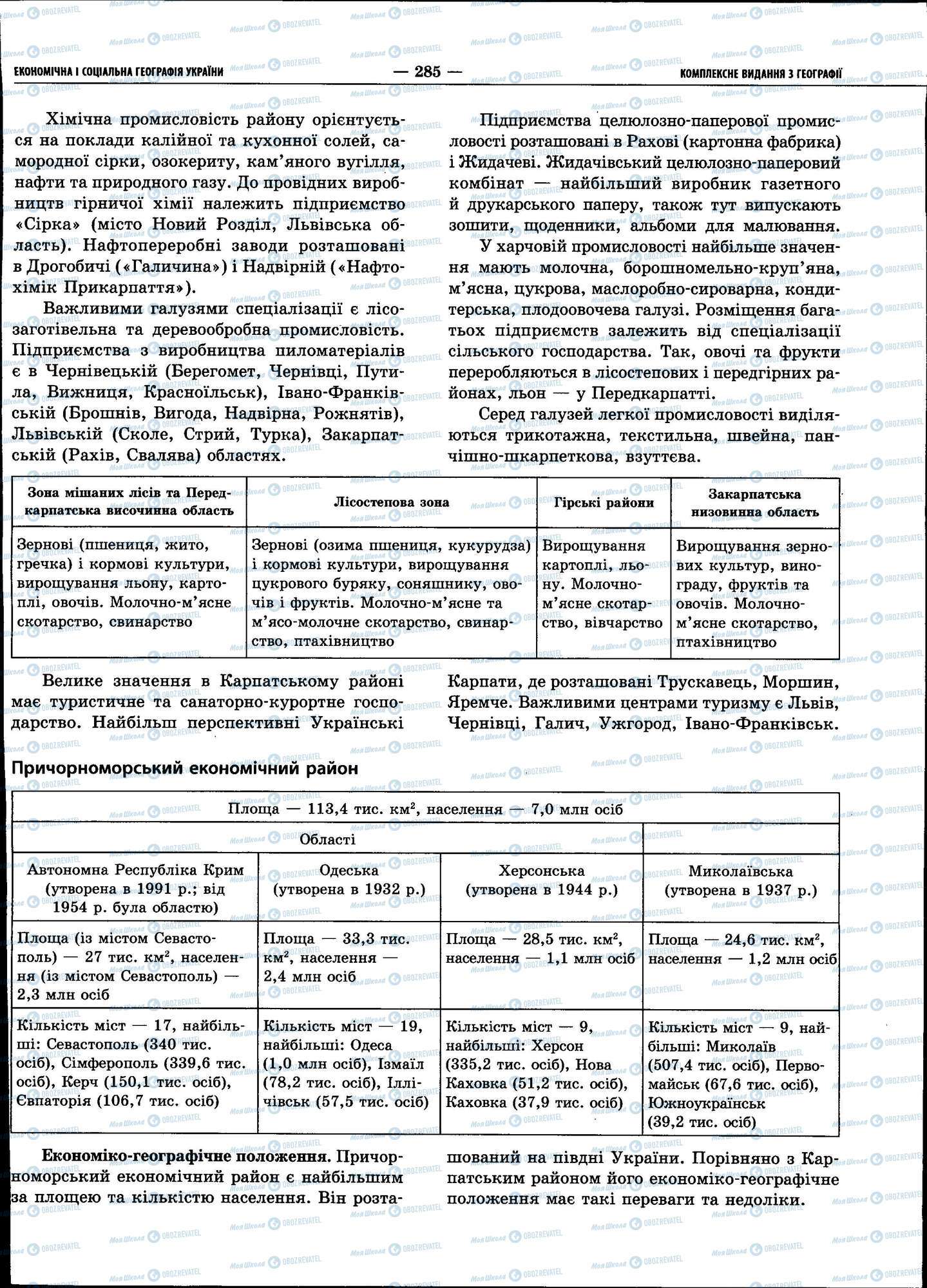 ЗНО Географія 11 клас сторінка 285