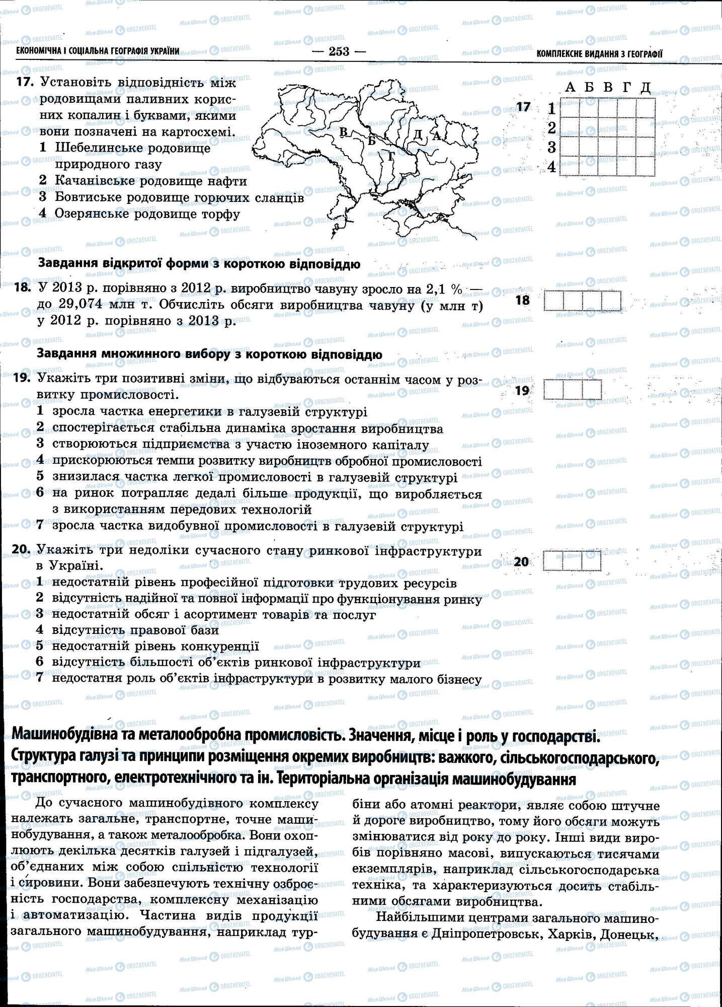 ЗНО Географія 11 клас сторінка 253