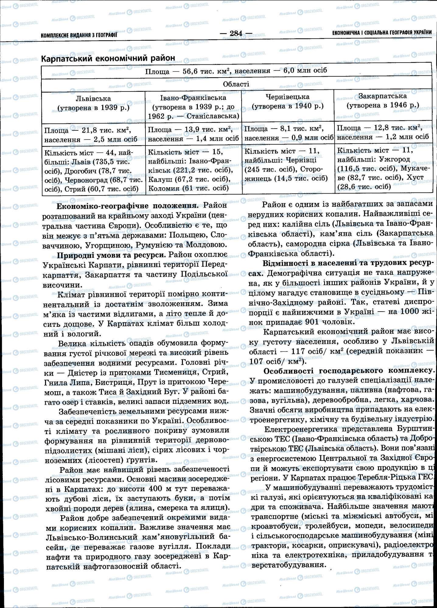 ЗНО География 11 класс страница 284