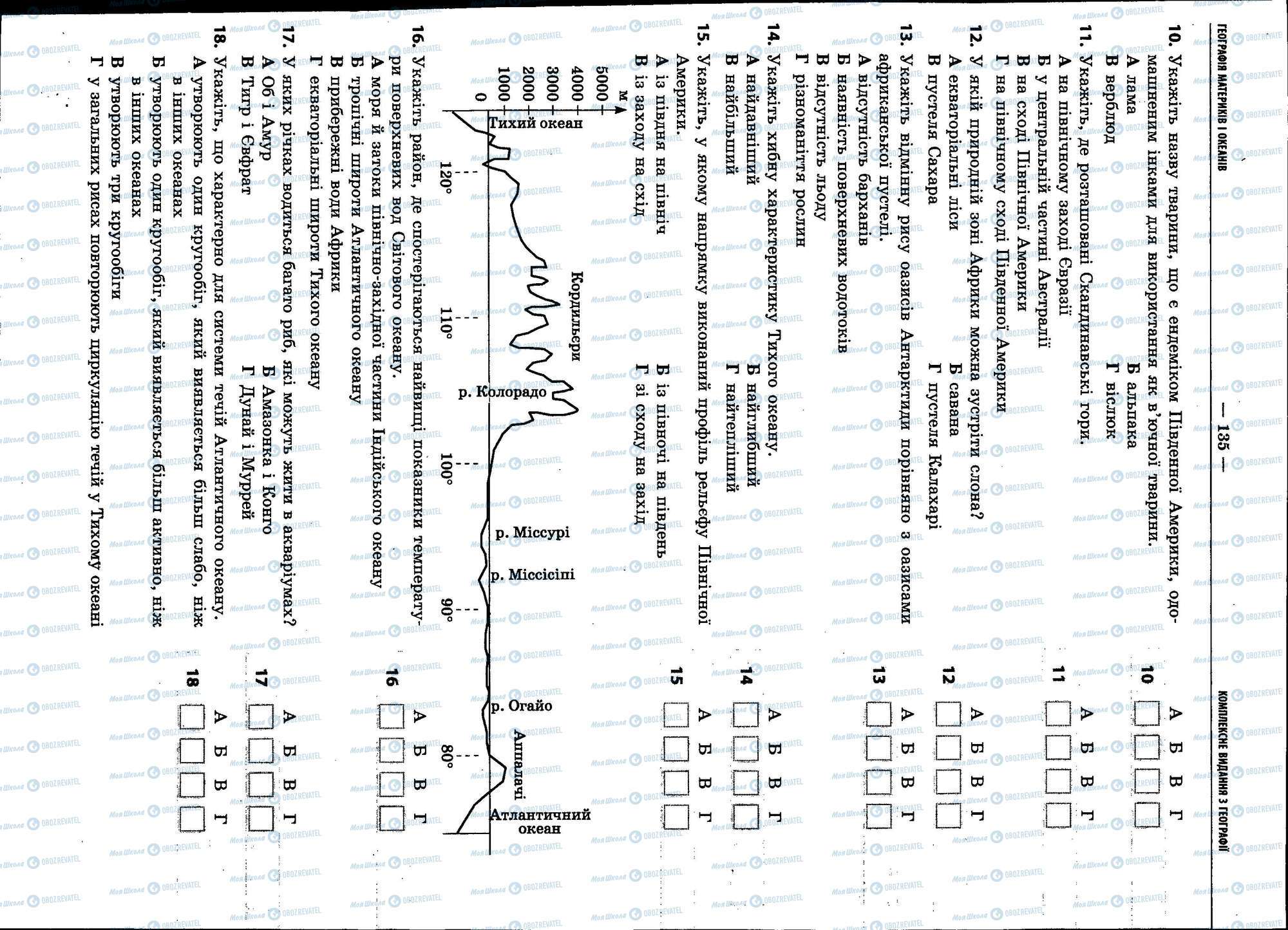 ЗНО География 11 класс страница 135