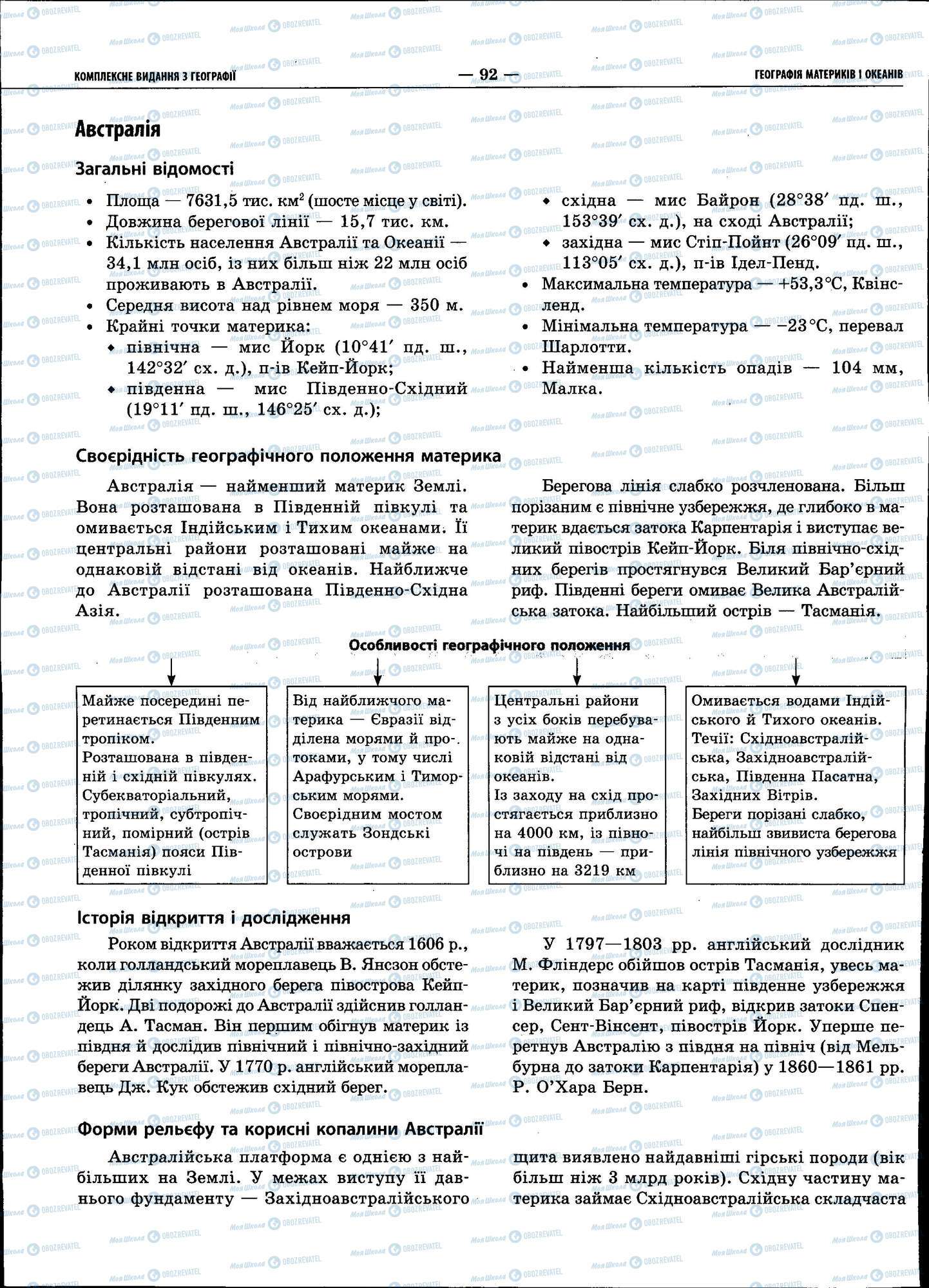 ЗНО Географія 11 клас сторінка 092