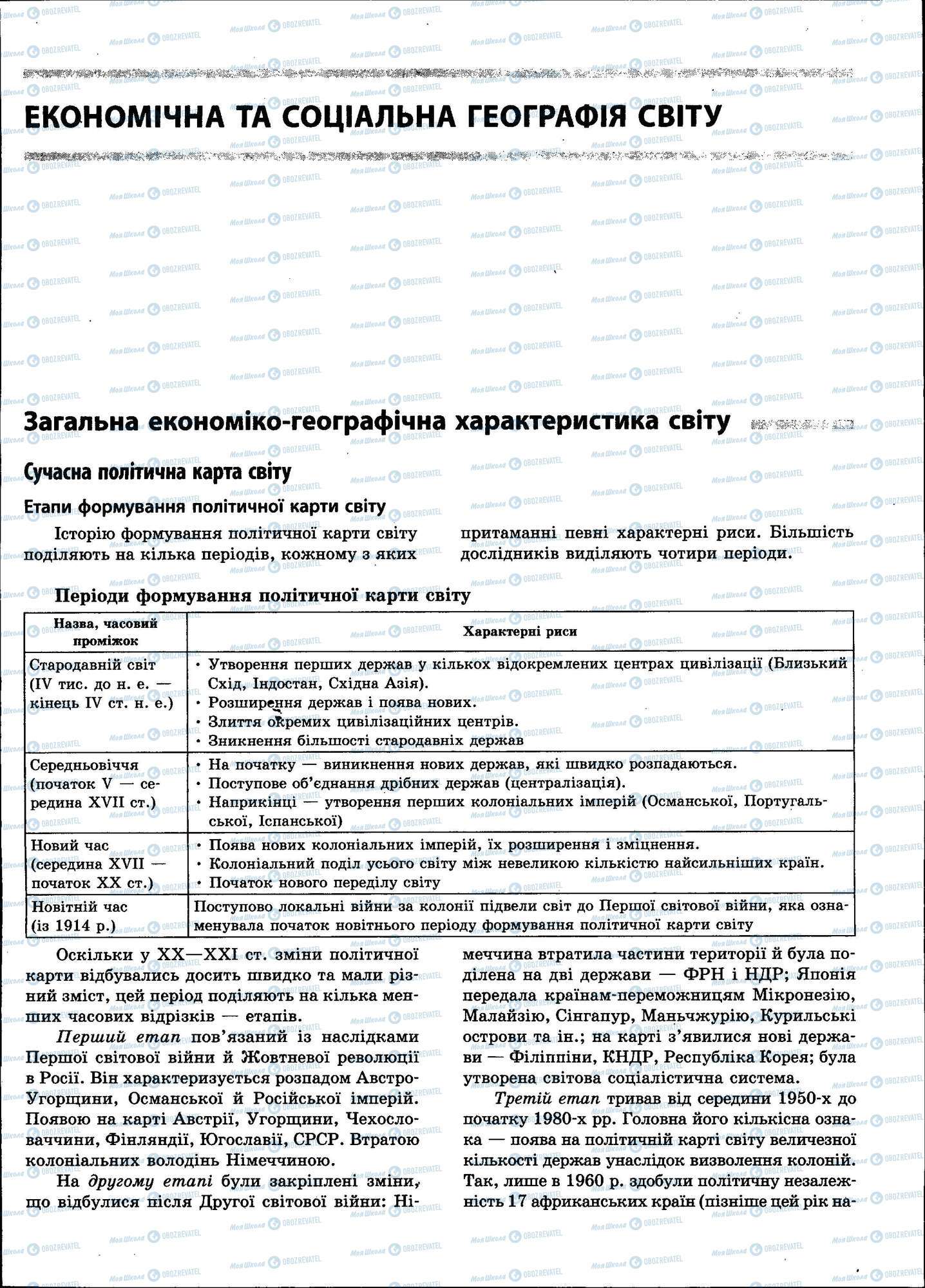 ЗНО Географія 11 клас сторінка 299