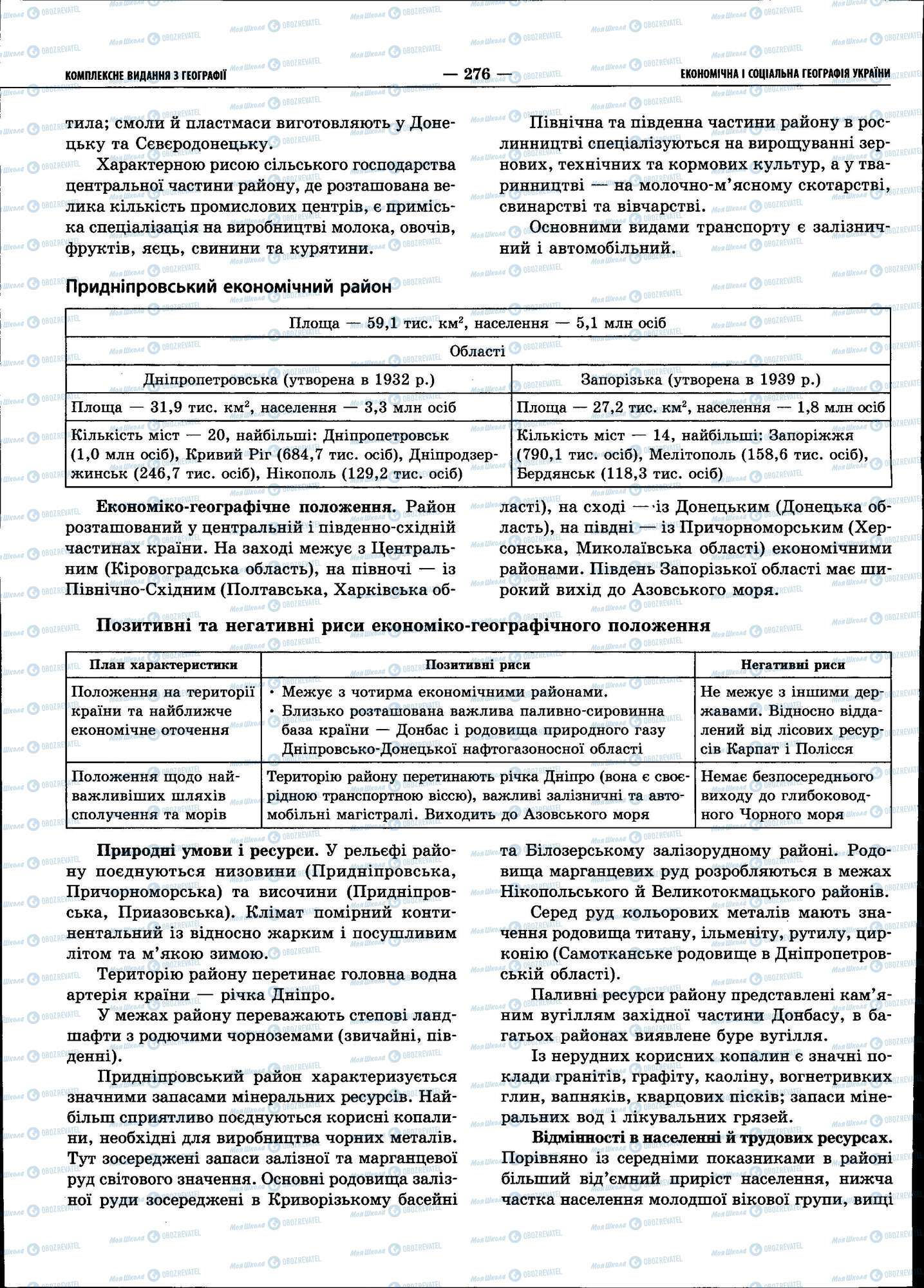 ЗНО География 11 класс страница 276
