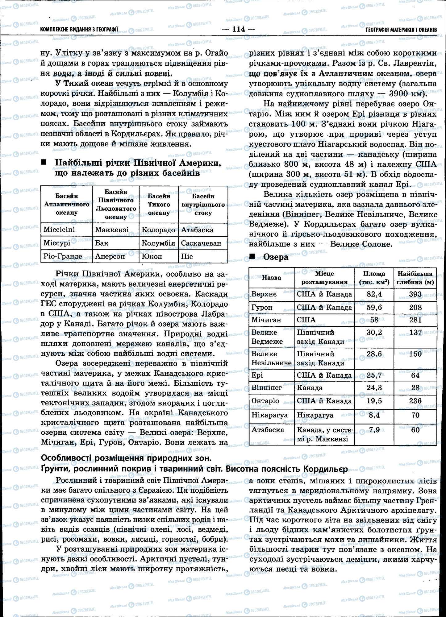 ЗНО География 11 класс страница 114