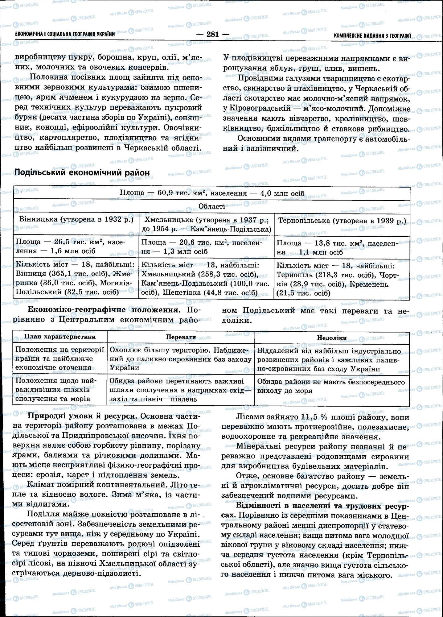 ЗНО География 11 класс страница 281