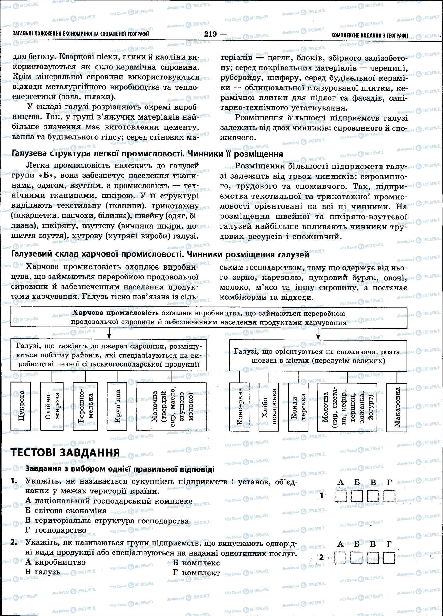 ЗНО Географія 11 клас сторінка 219