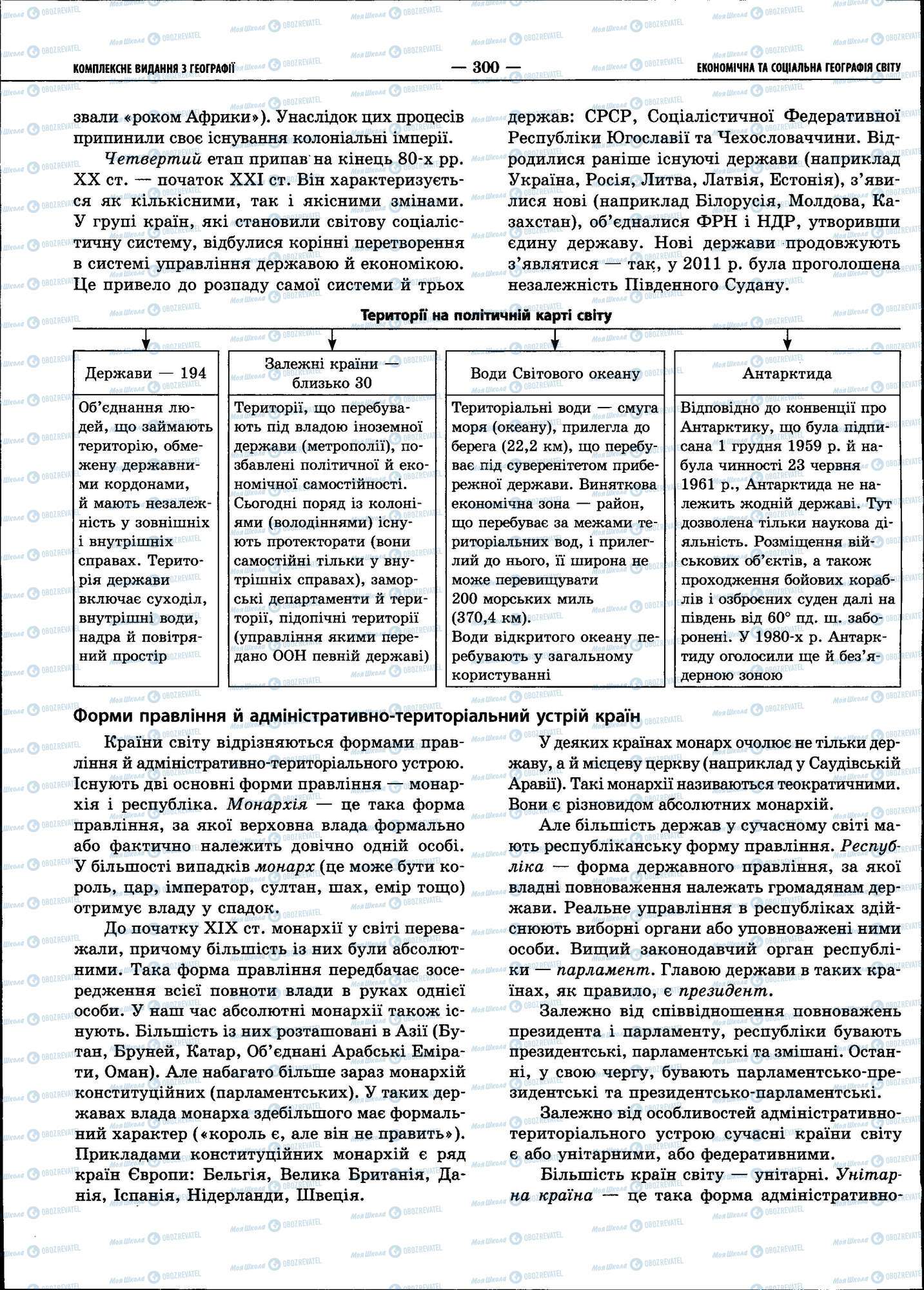 ЗНО Географія 11 клас сторінка 300