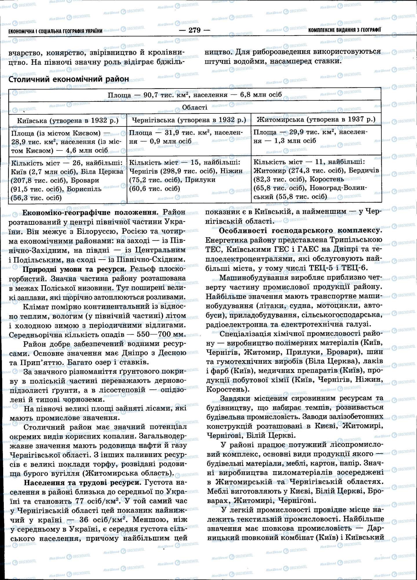ЗНО География 11 класс страница 279