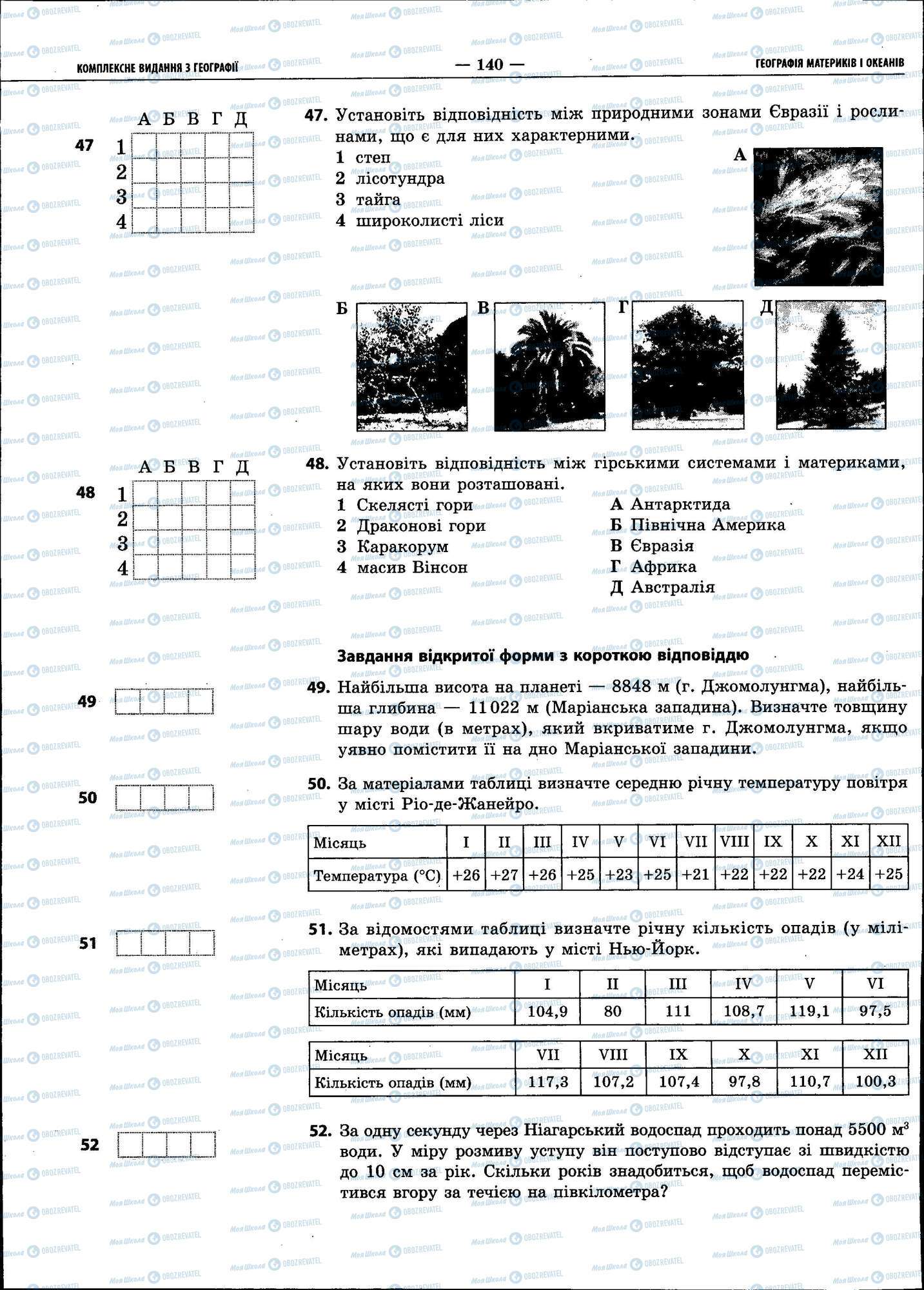 ЗНО Географія 11 клас сторінка 140