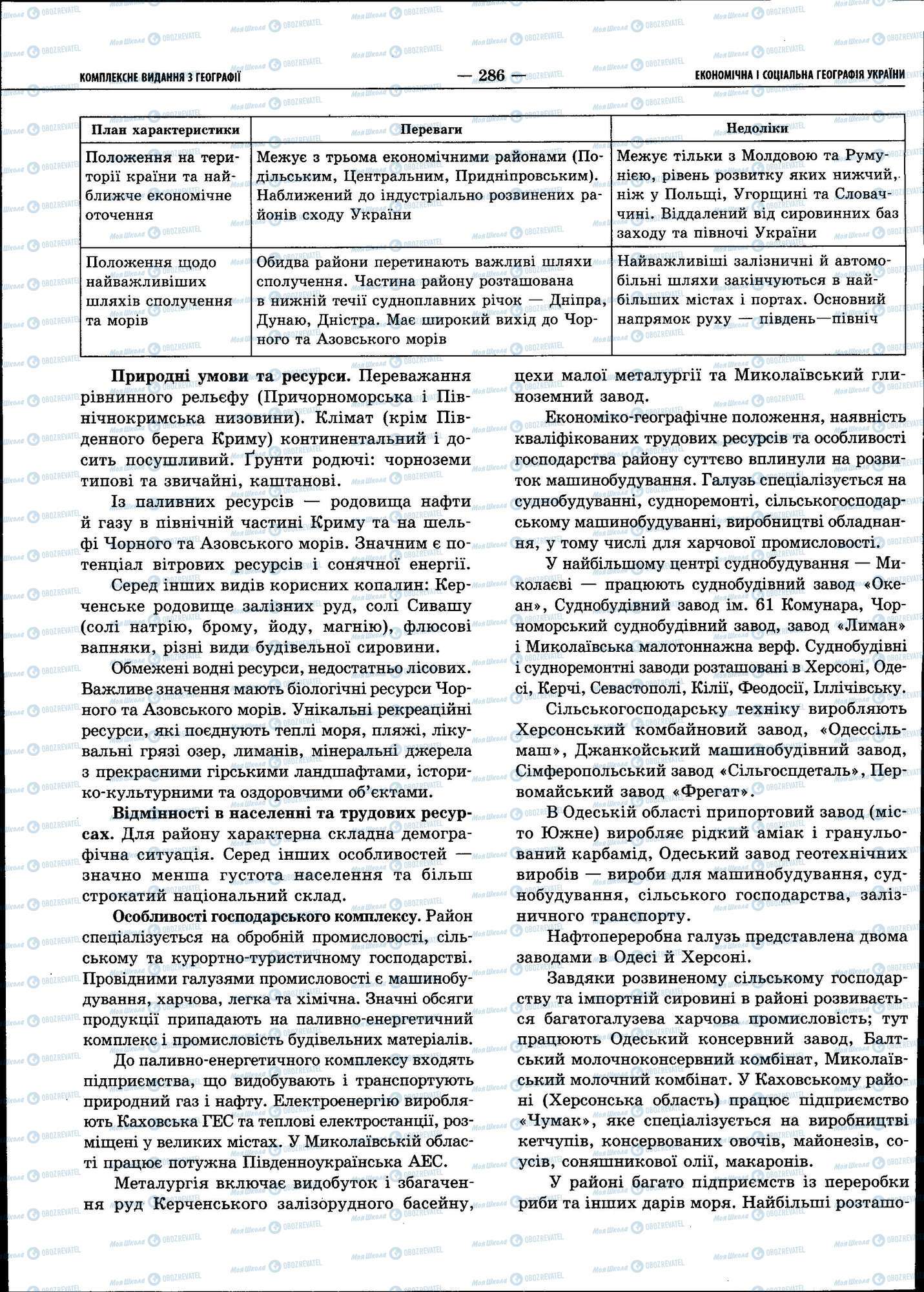 ЗНО География 11 класс страница 286