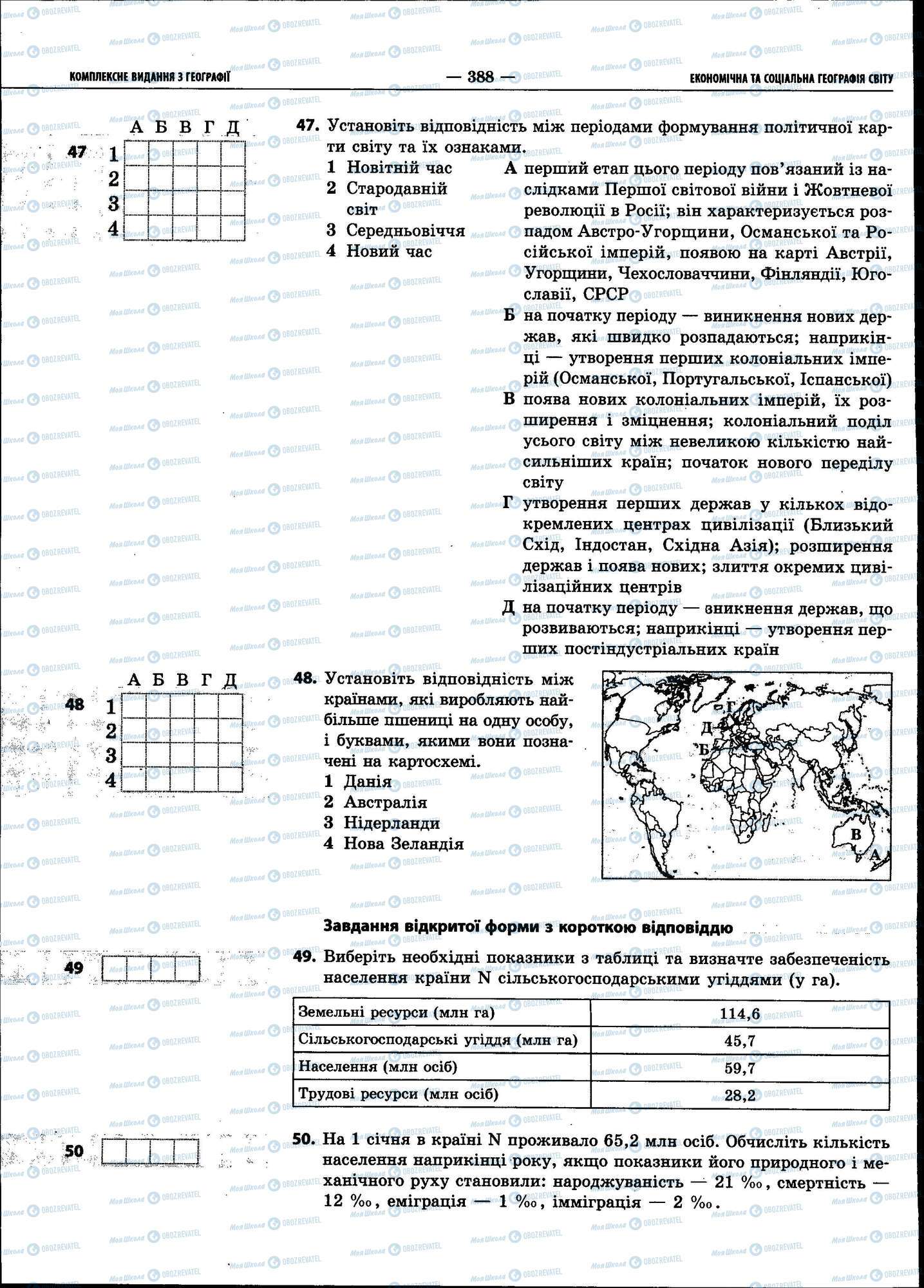 ЗНО География 11 класс страница 388