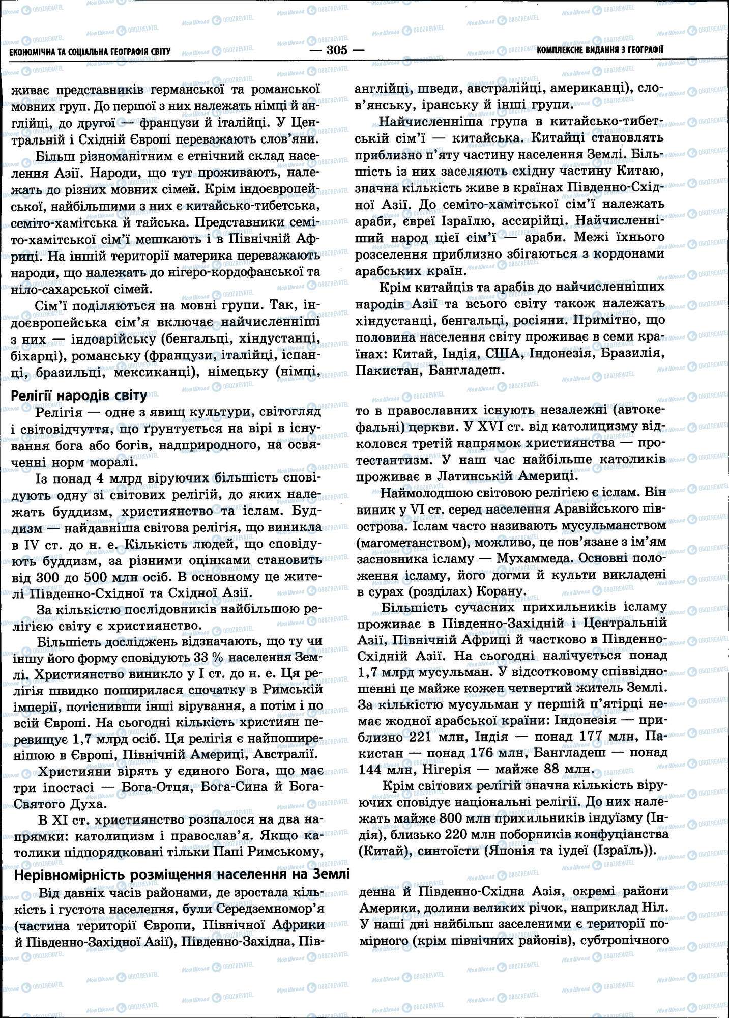 ЗНО География 11 класс страница 305