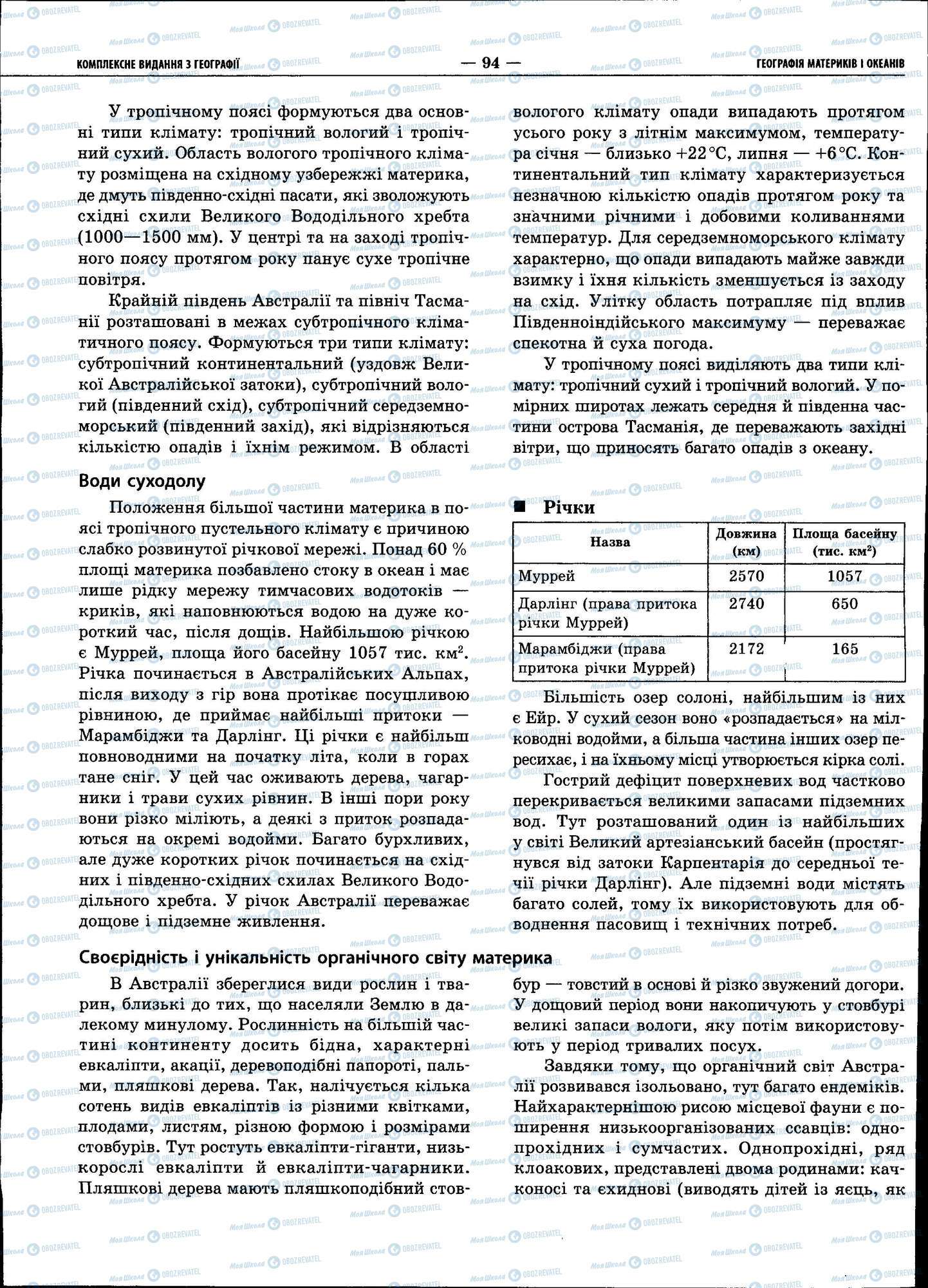 ЗНО Географія 11 клас сторінка 094