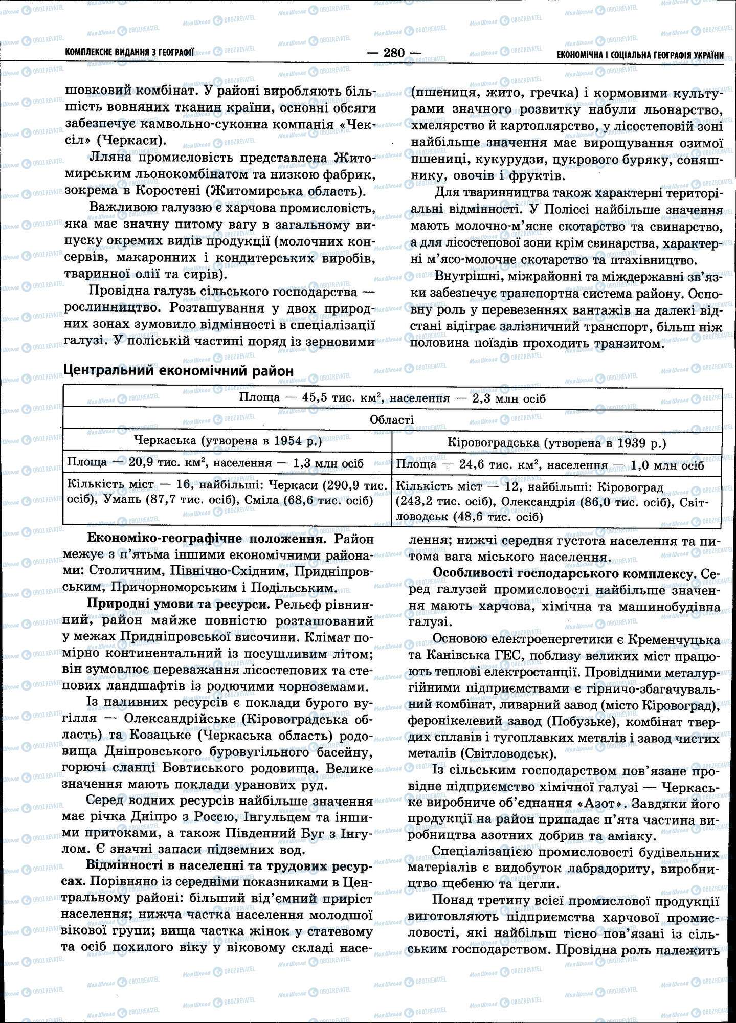 ЗНО География 11 класс страница 280