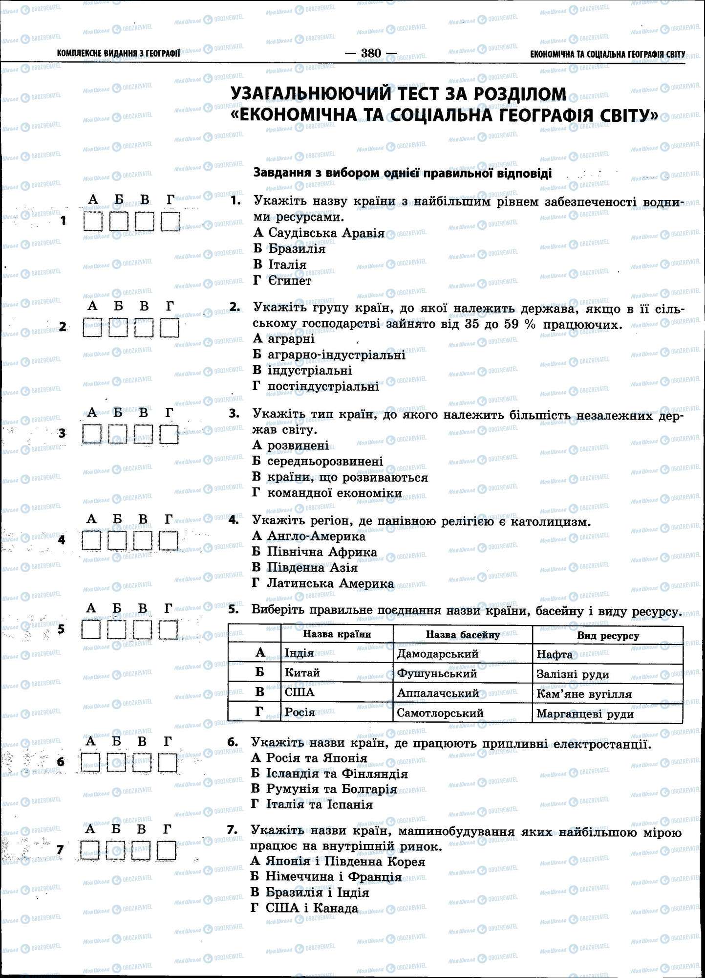 ЗНО География 11 класс страница 380