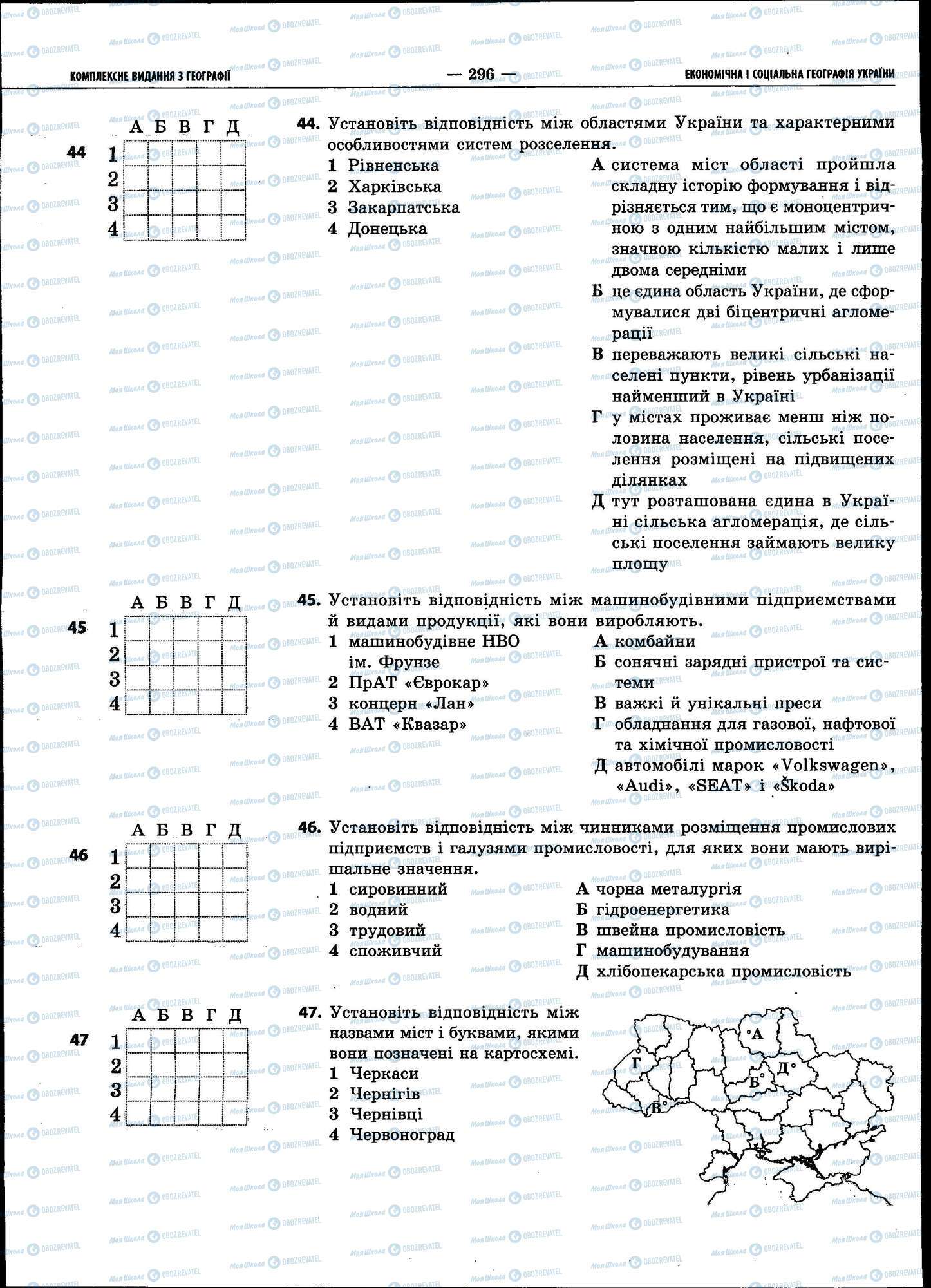 ЗНО География 11 класс страница 296