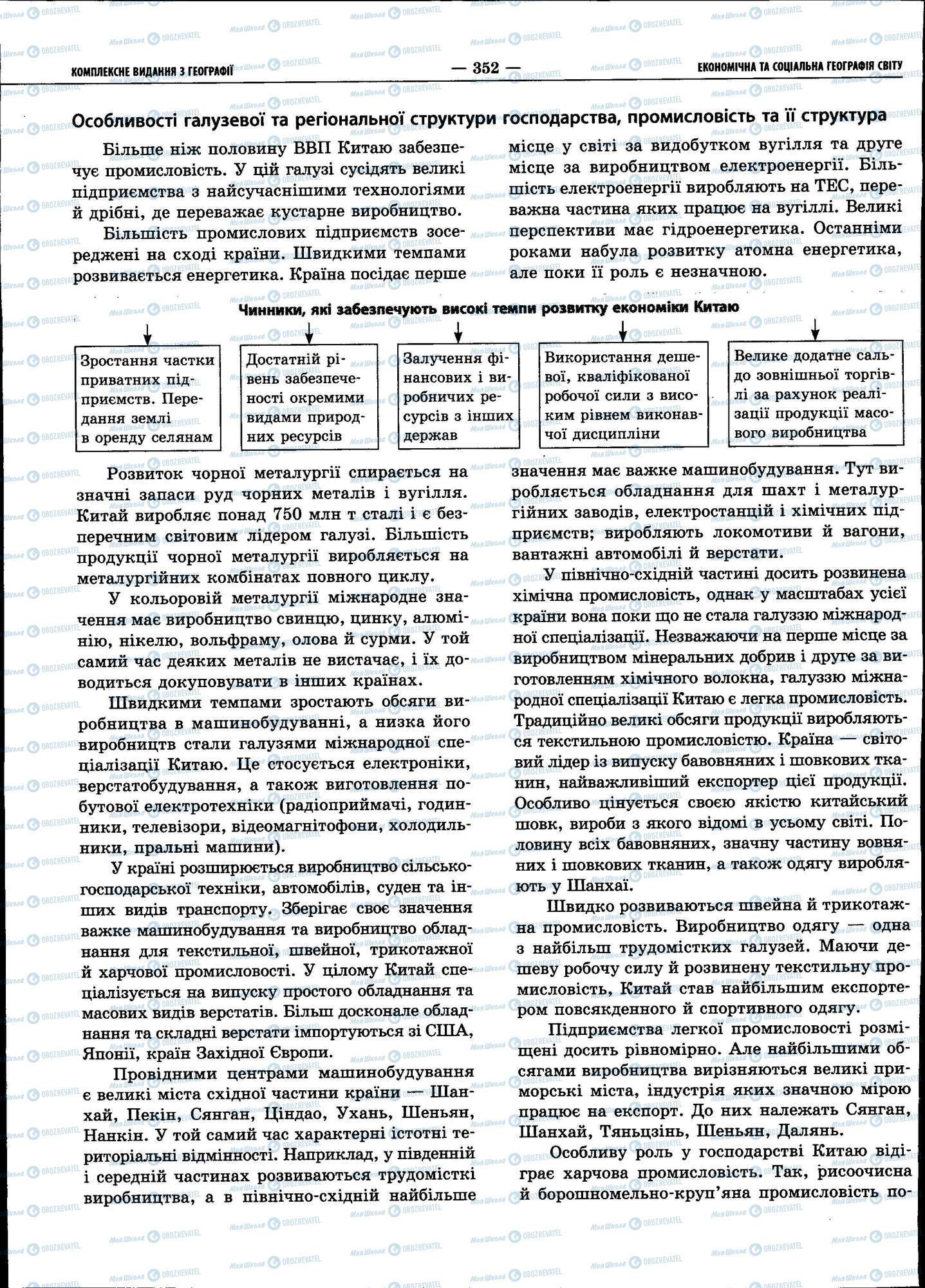 ЗНО География 11 класс страница 352