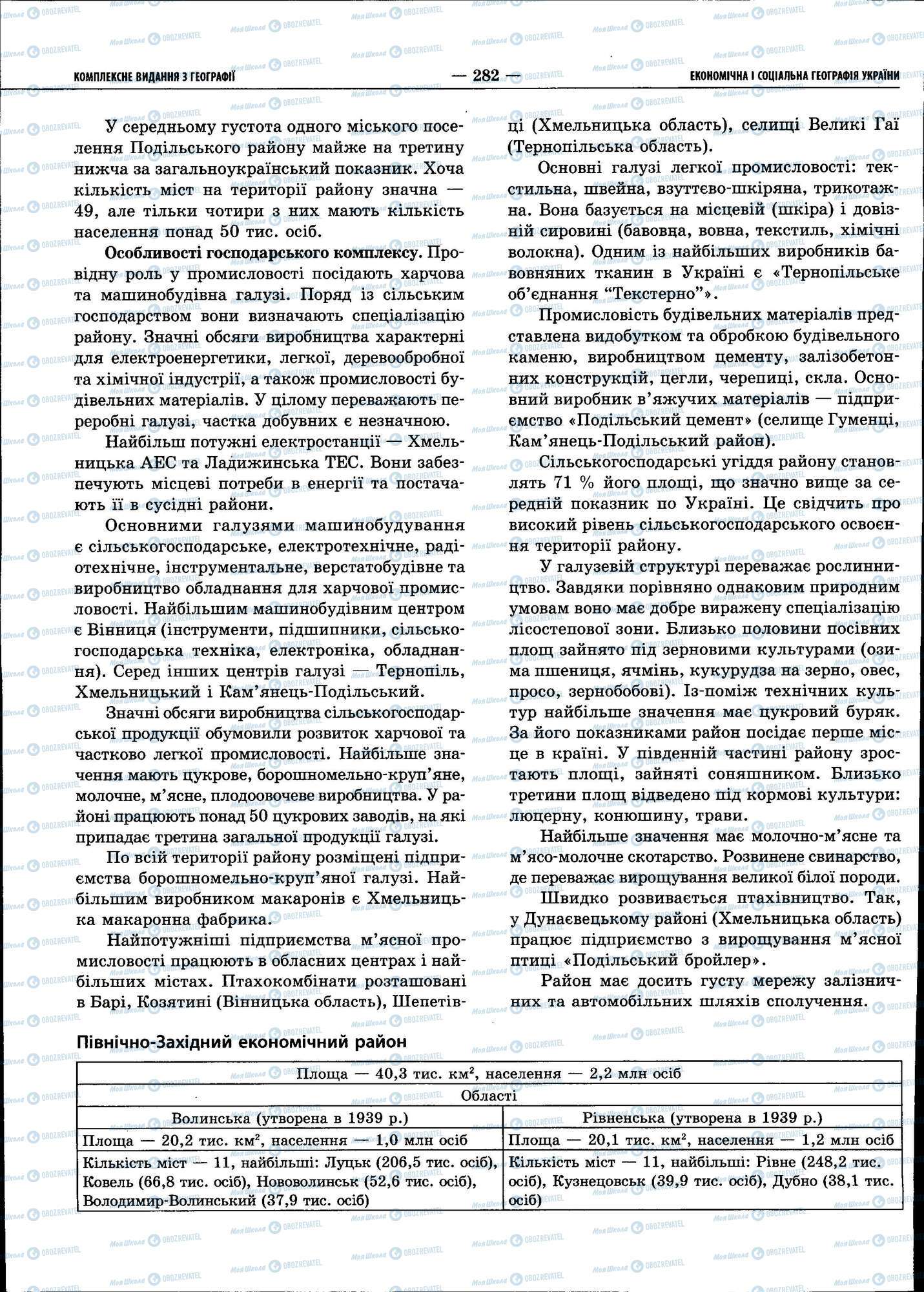 ЗНО География 11 класс страница 282