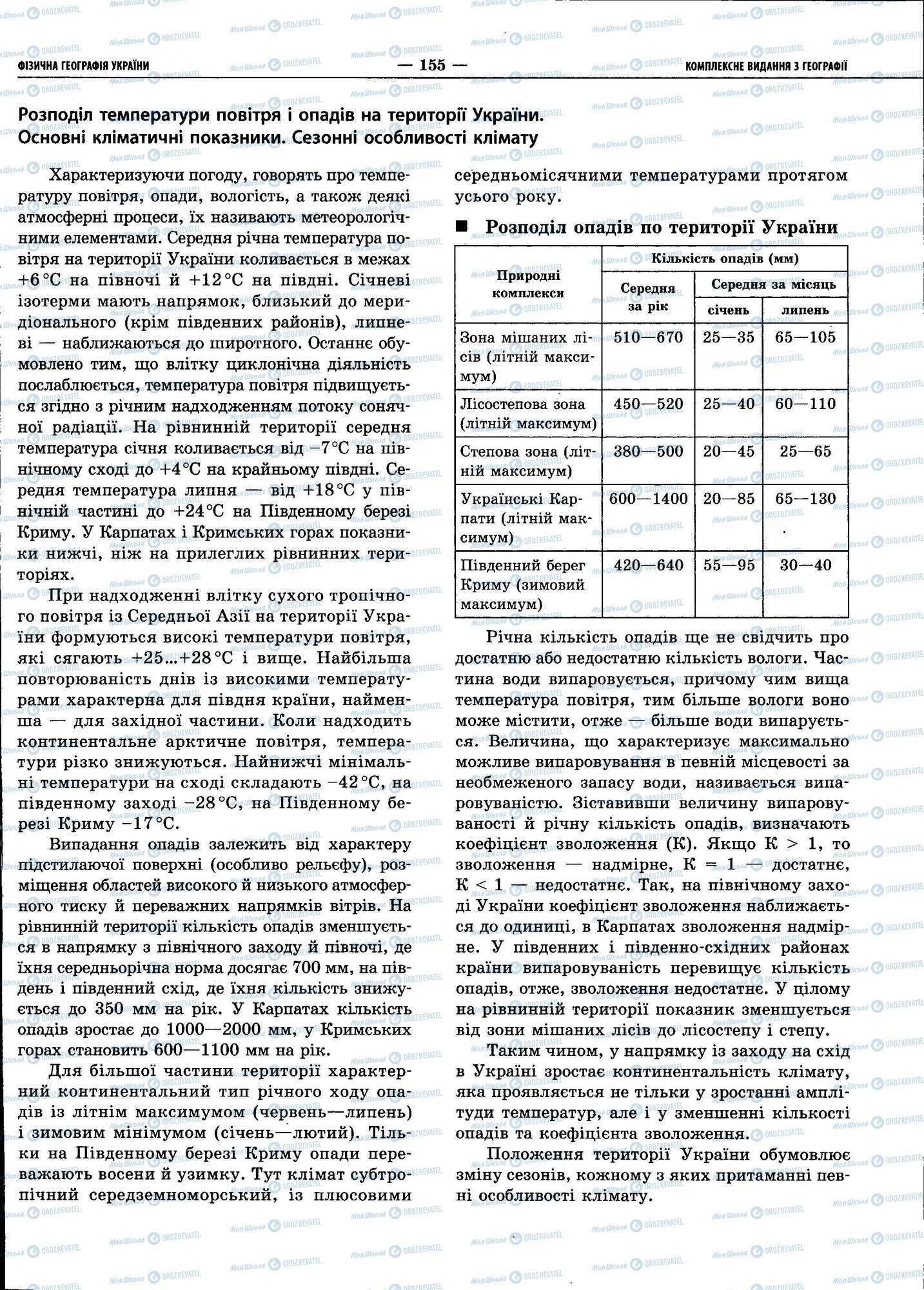 ЗНО Географія 11 клас сторінка 155