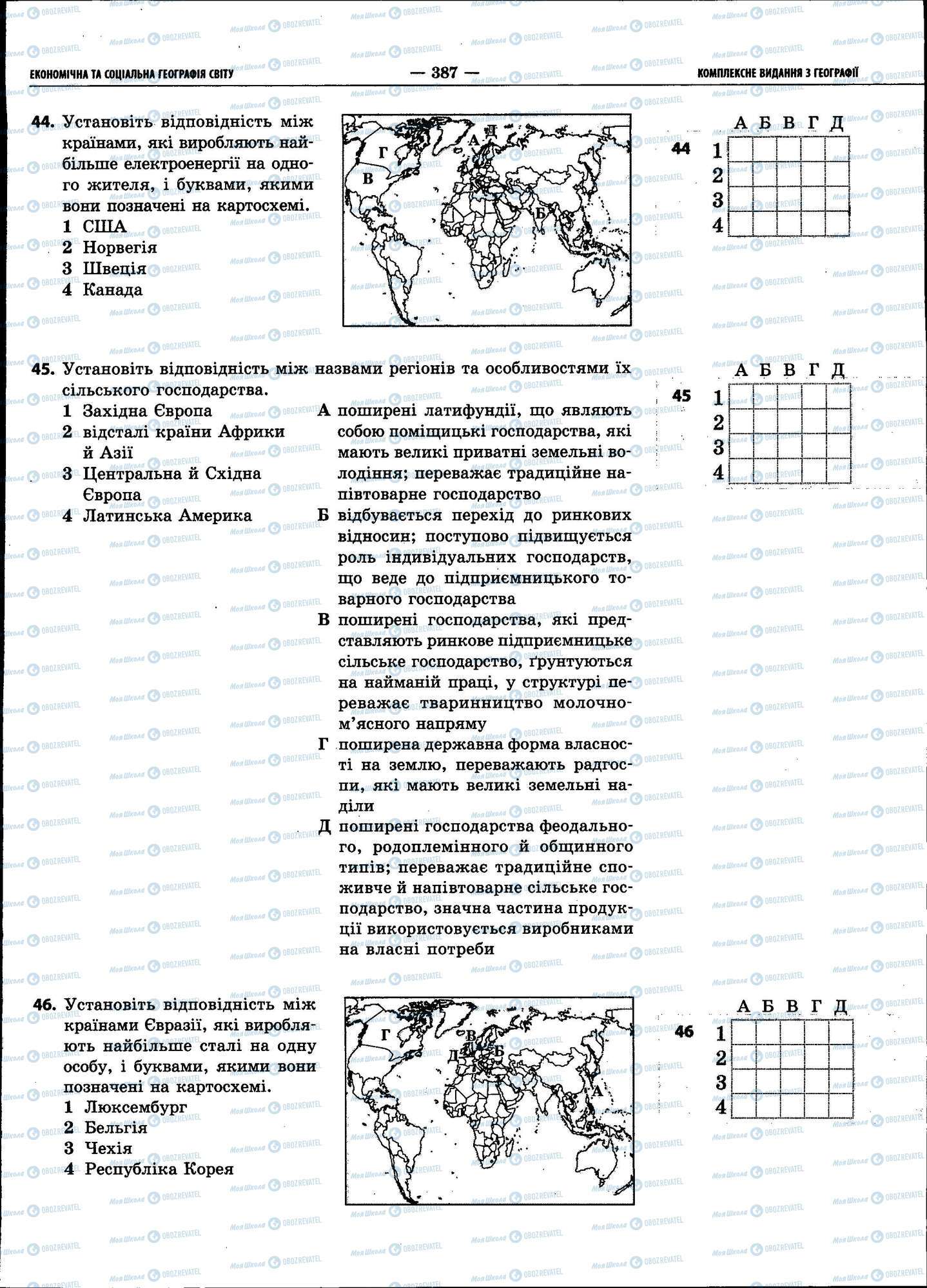 ЗНО Географія 11 клас сторінка 387