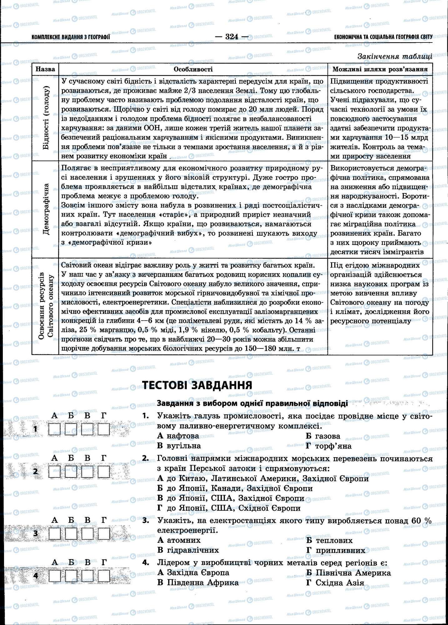 ЗНО Географія 11 клас сторінка 324