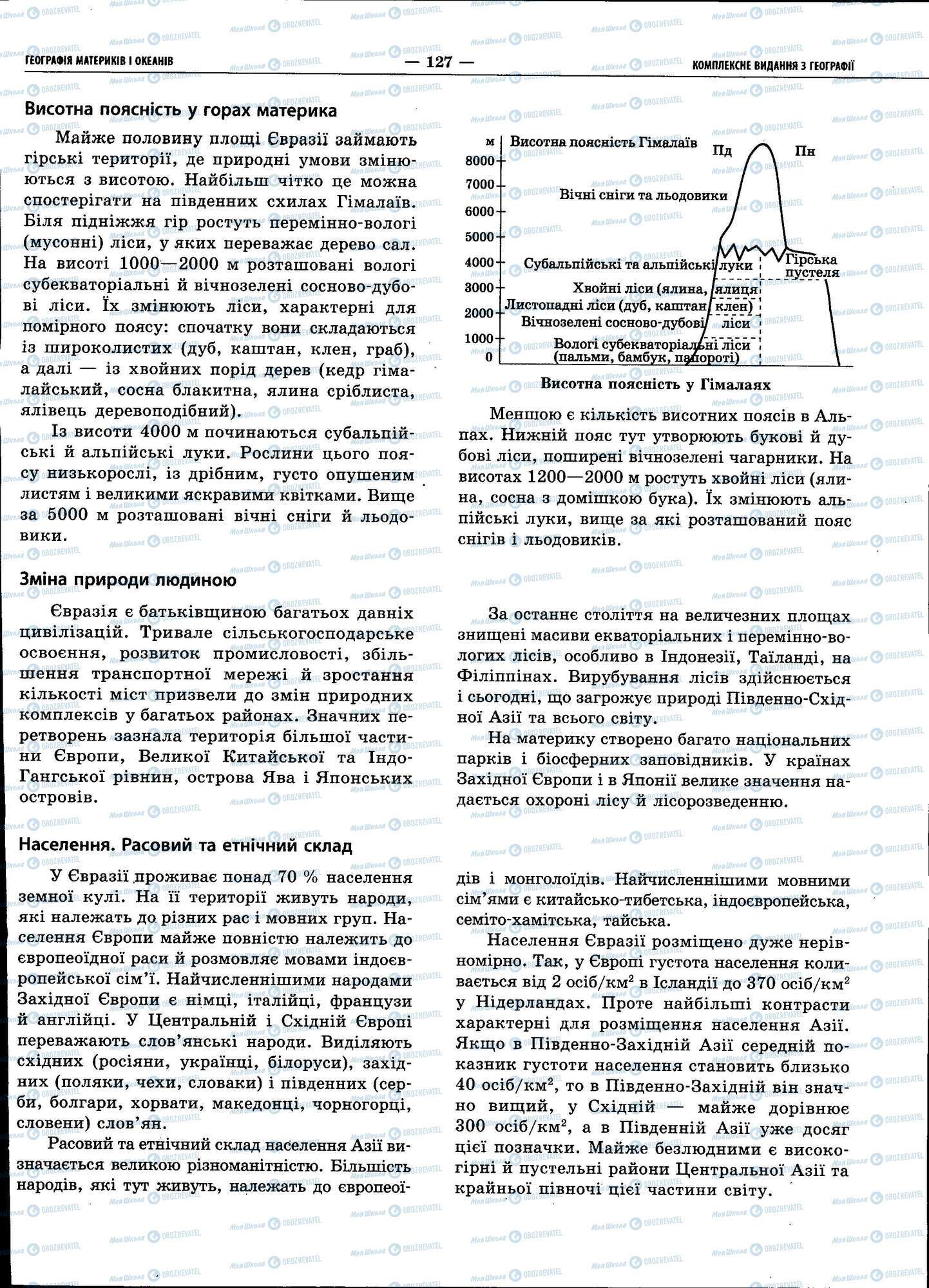 ЗНО Географія 11 клас сторінка 127