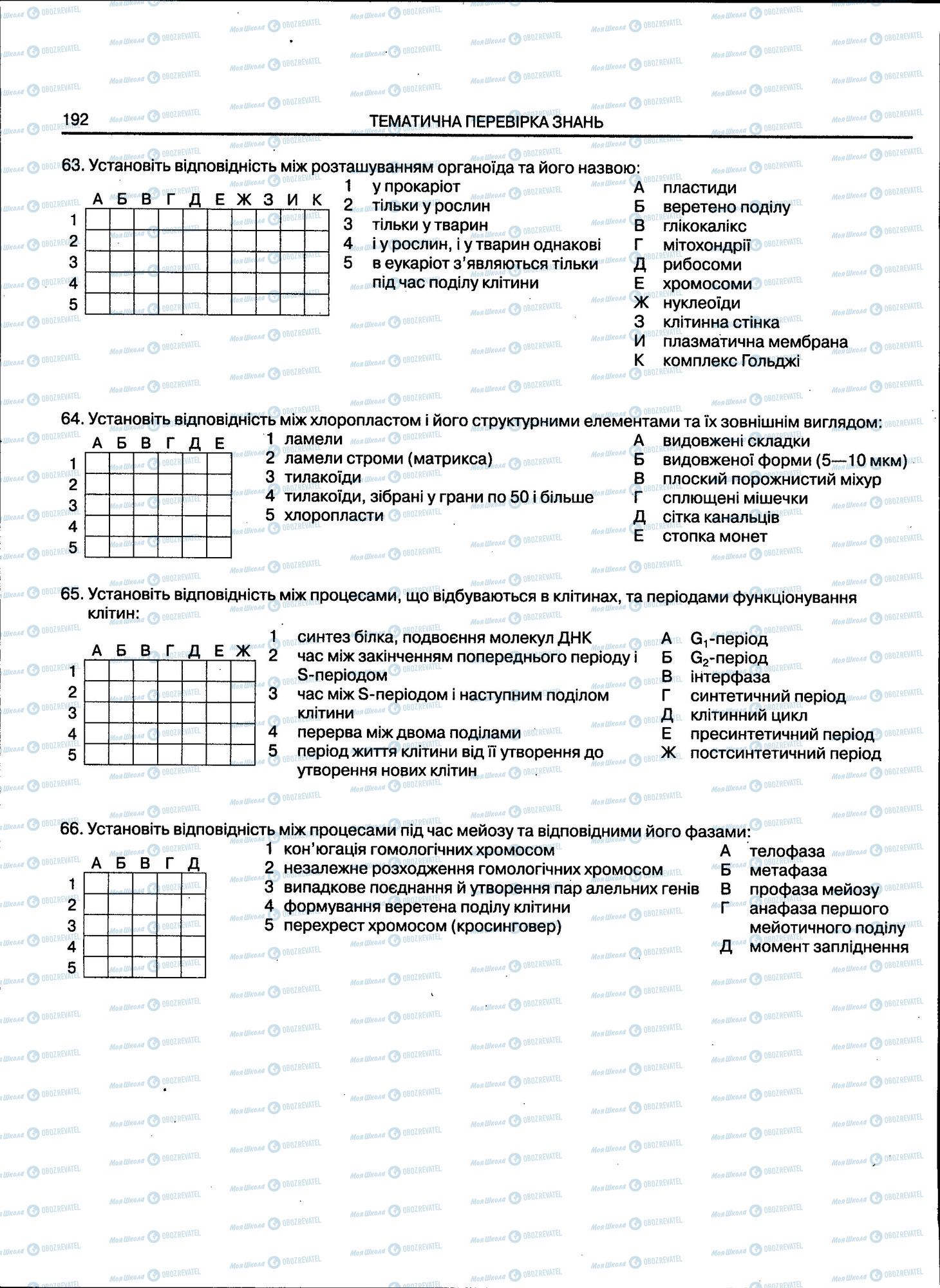 ЗНО Біологія 11 клас сторінка 192