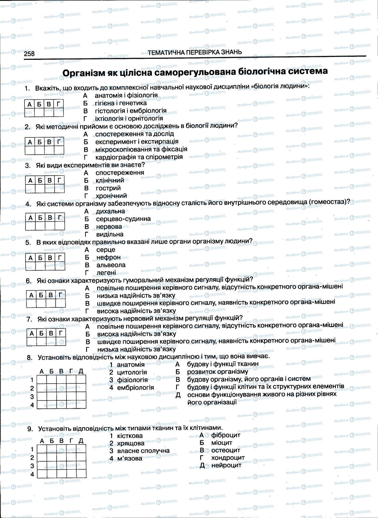 ЗНО Біологія 11 клас сторінка 258