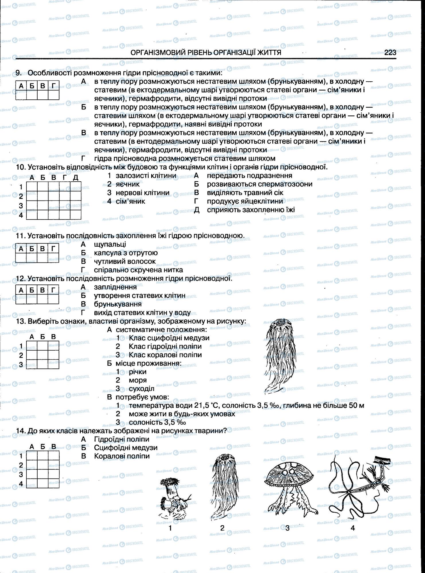 ЗНО Біологія 11 клас сторінка 223