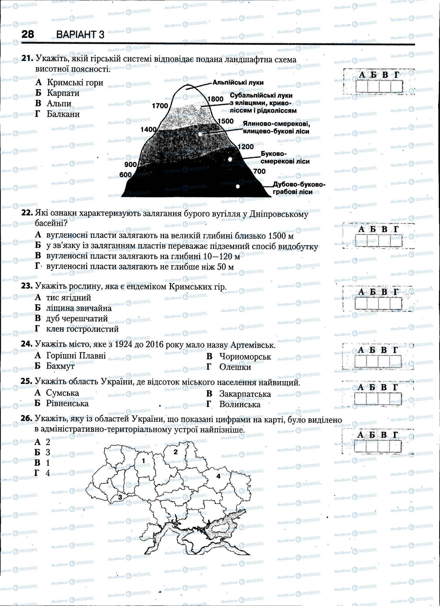 ЗНО География 11 класс страница 028