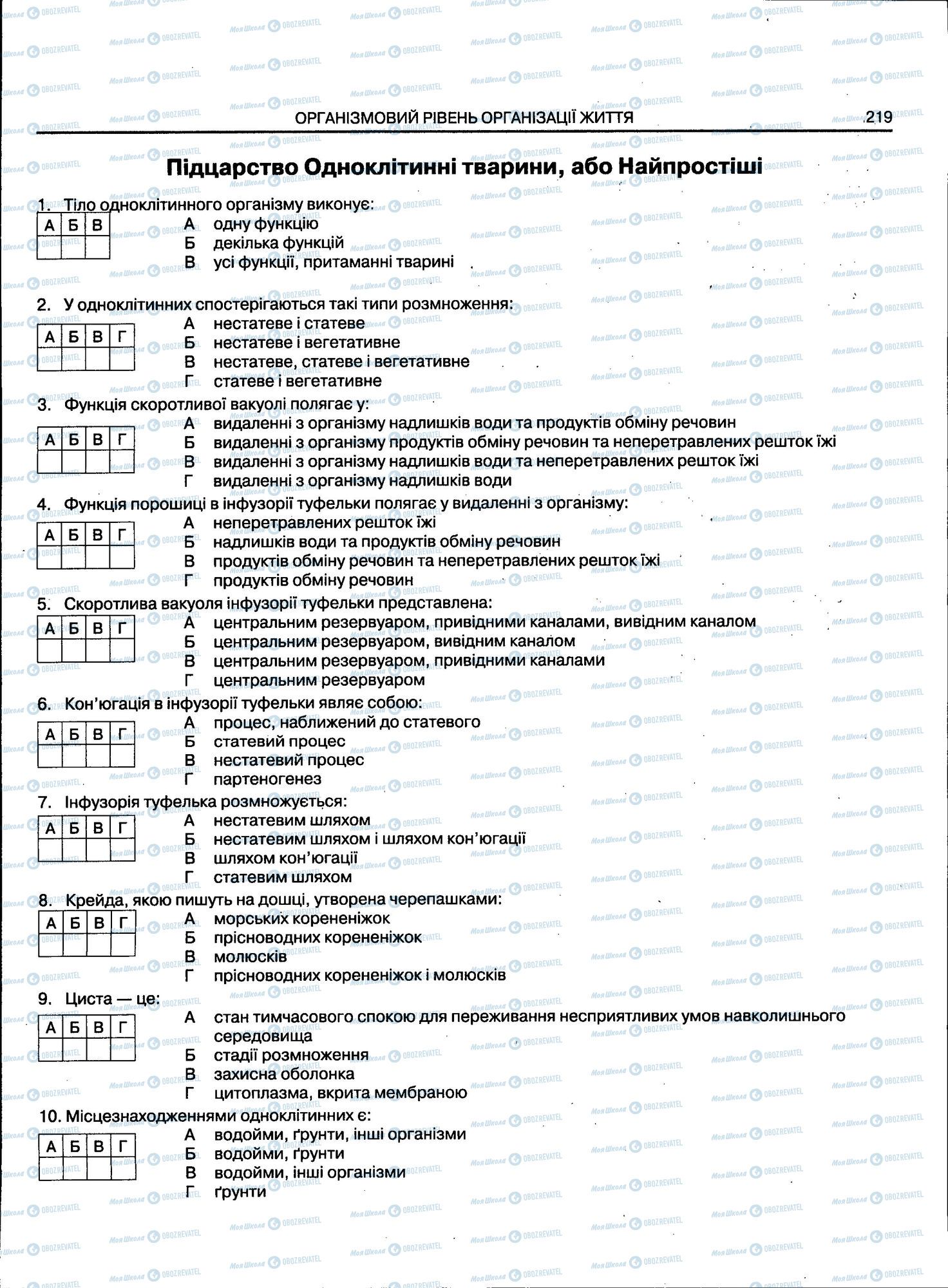 ЗНО Біологія 11 клас сторінка 219