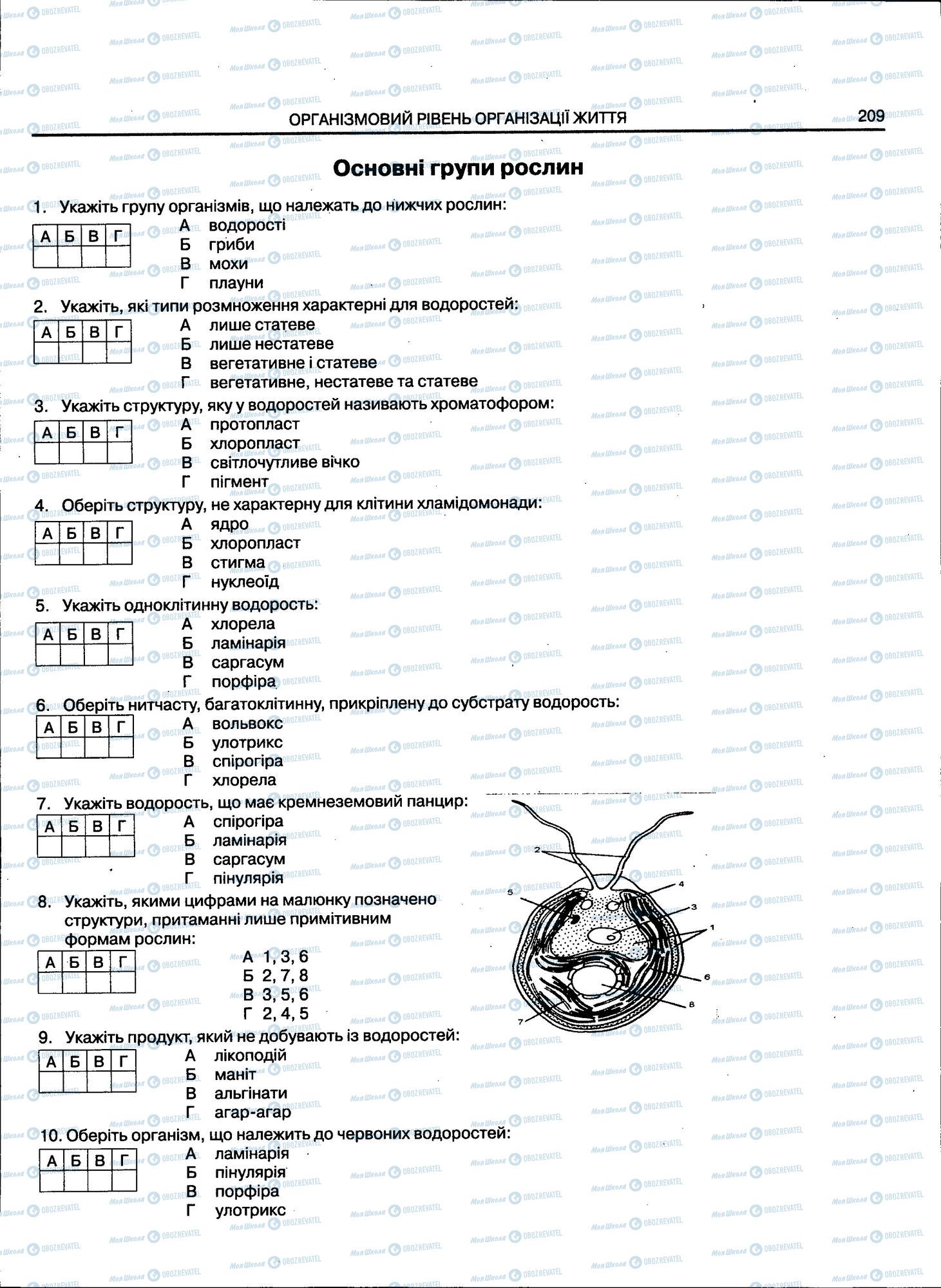 ЗНО Біологія 11 клас сторінка 209