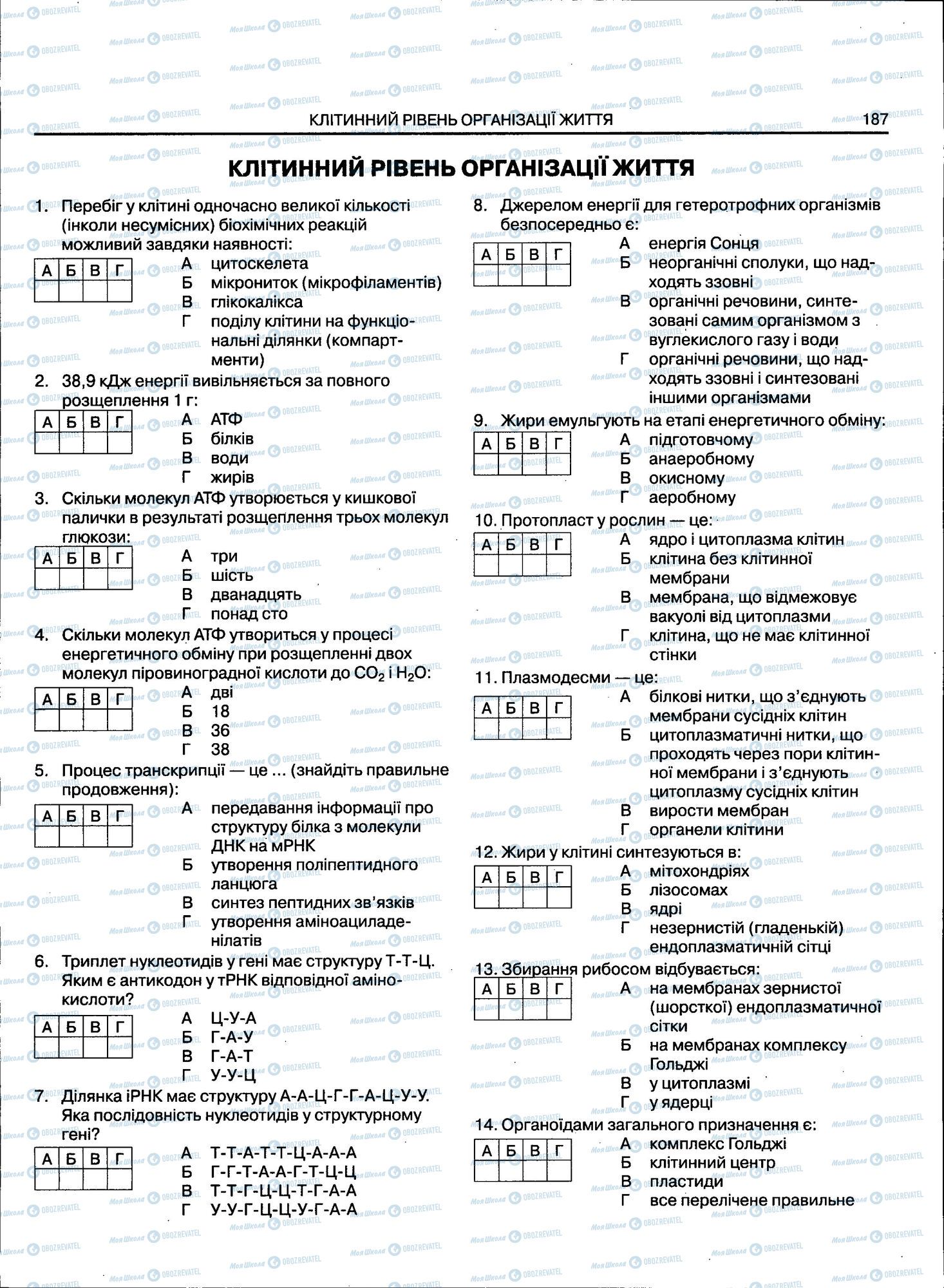 ЗНО Біологія 11 клас сторінка 187