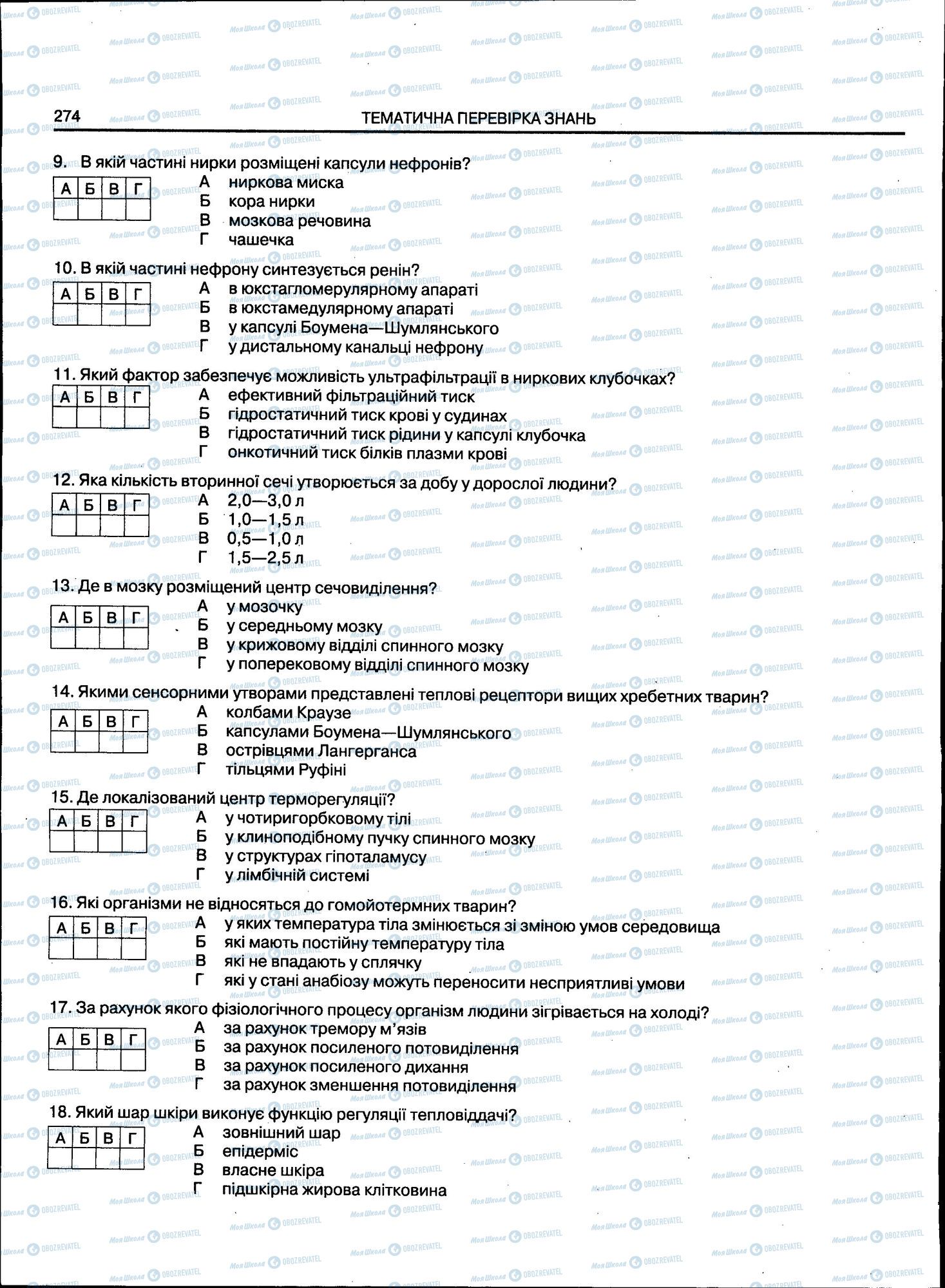 ЗНО Біологія 11 клас сторінка 274