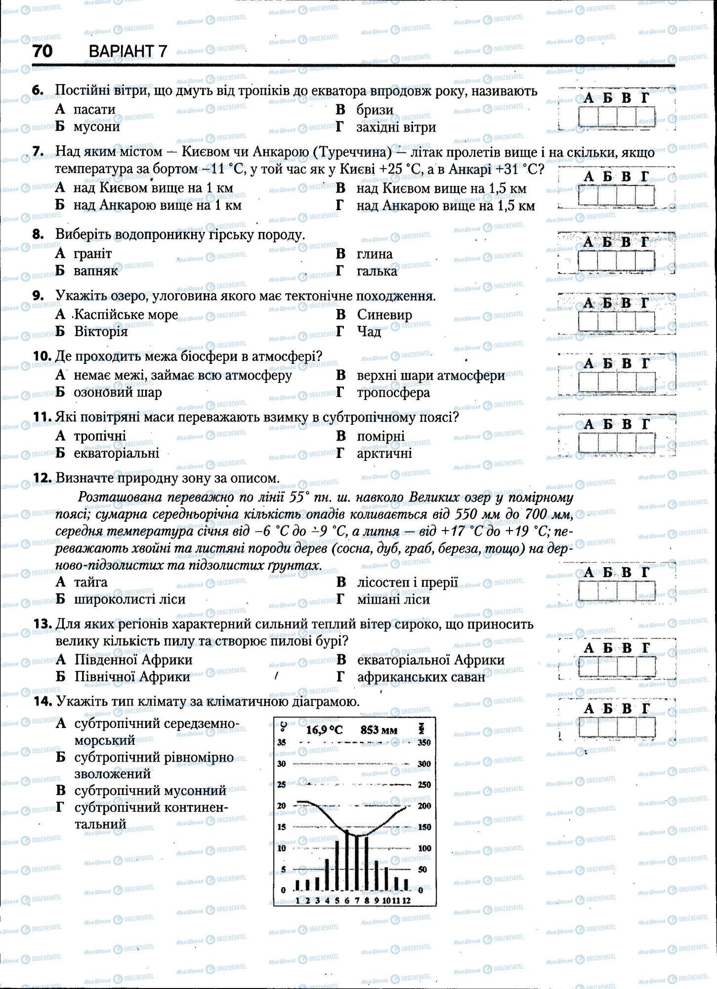 ЗНО Географія 11 клас сторінка 070