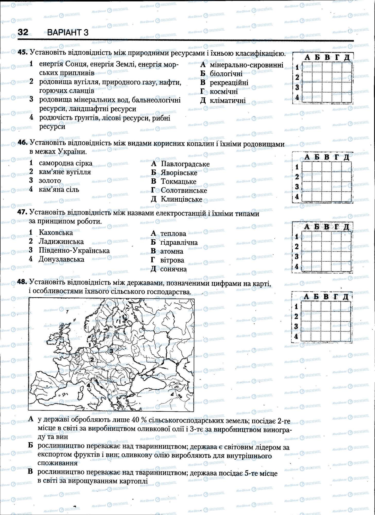 ЗНО Географія 11 клас сторінка 032